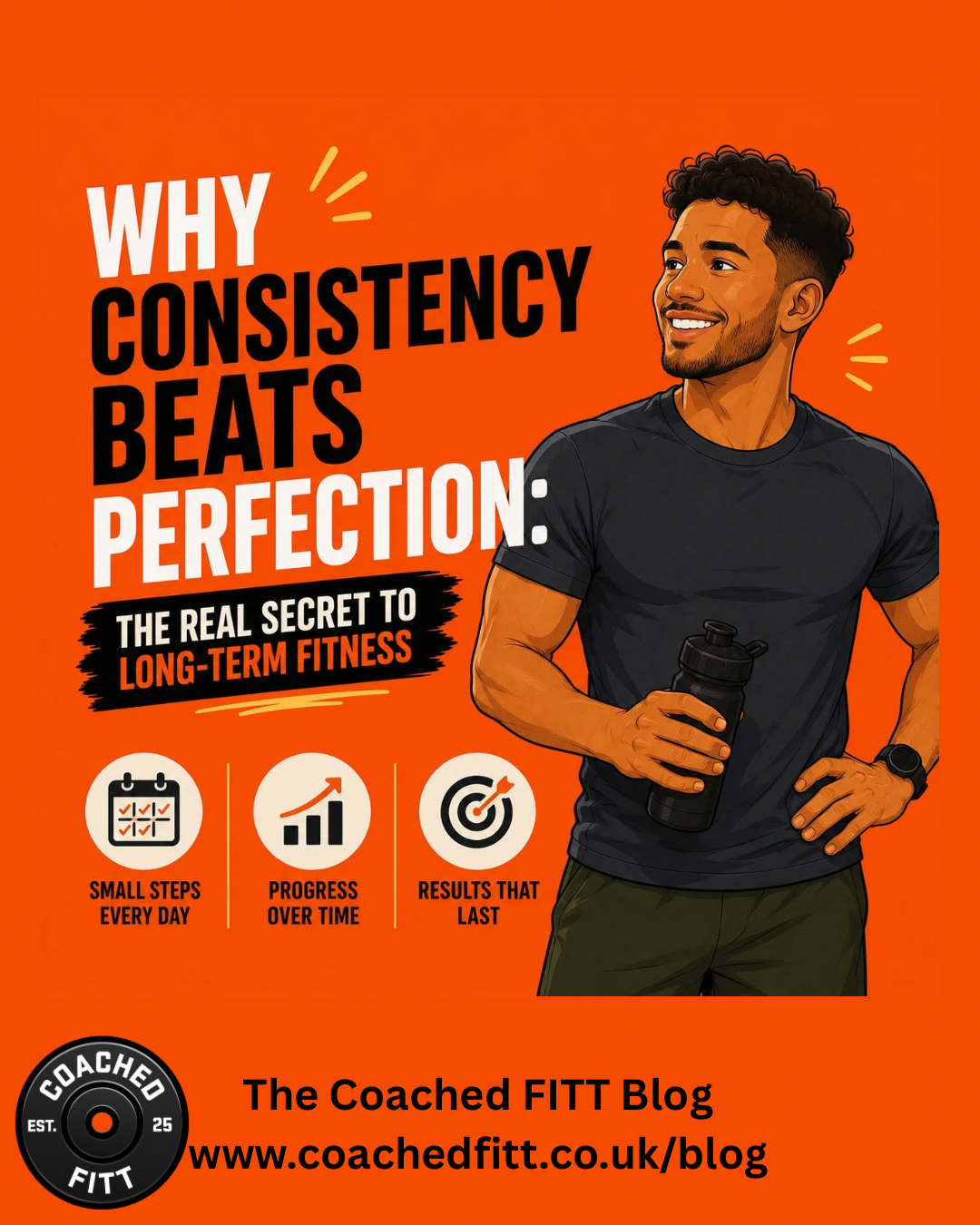 Why Consistency Beats Perfection: The Real Secret to Long-Term Fitness