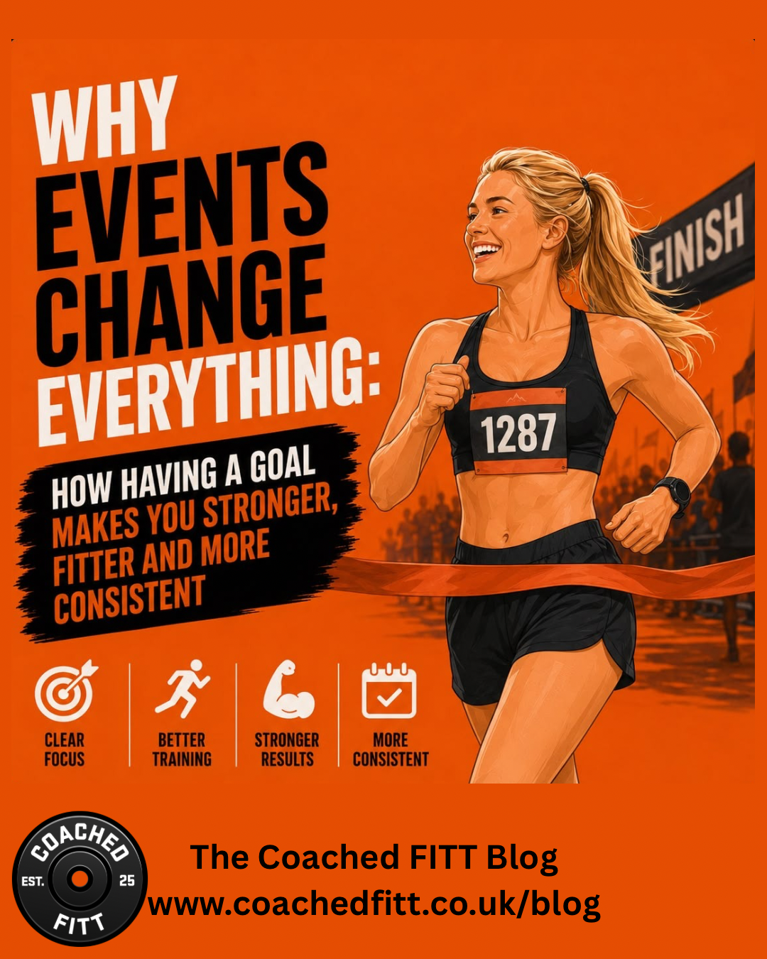 Why Events Change Everything: How Having a Goal Makes You Stronger, Fitter and More Consistent