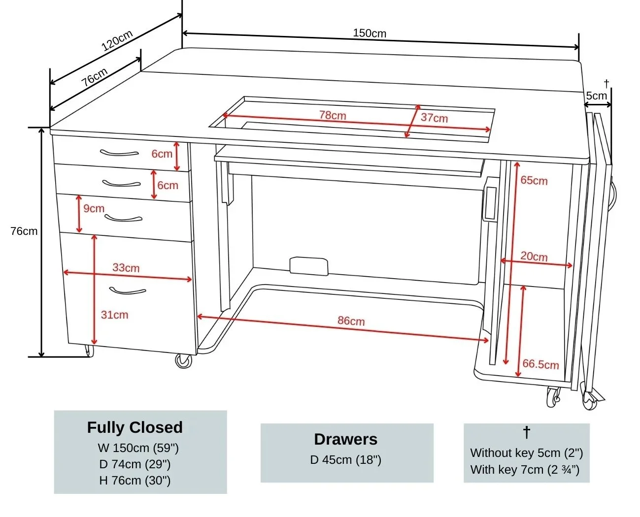 A technical drawing of a desk with dimensions in centimeters. The desk has five drawers on the left side, a large open space for a chair, and a top surface with specific measurements, including a 78cm by 37cm cutout. The overall desk measures 150cm in width, 74cm in depth, and 76cm in height. Additional measurements detail drawer sizes and keyhole dimensions.
