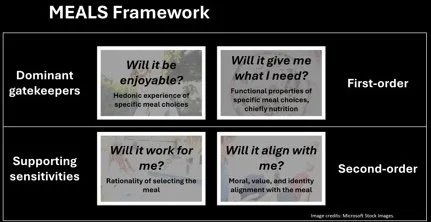 Release of the lay summary report for my college study and my 2026 Conference Poster