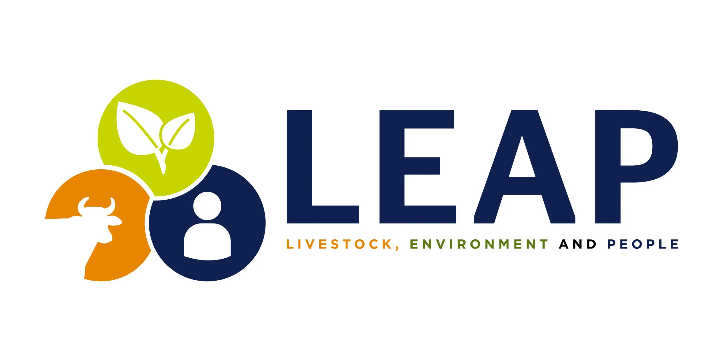 LEAP Future of Food Conference 2026
