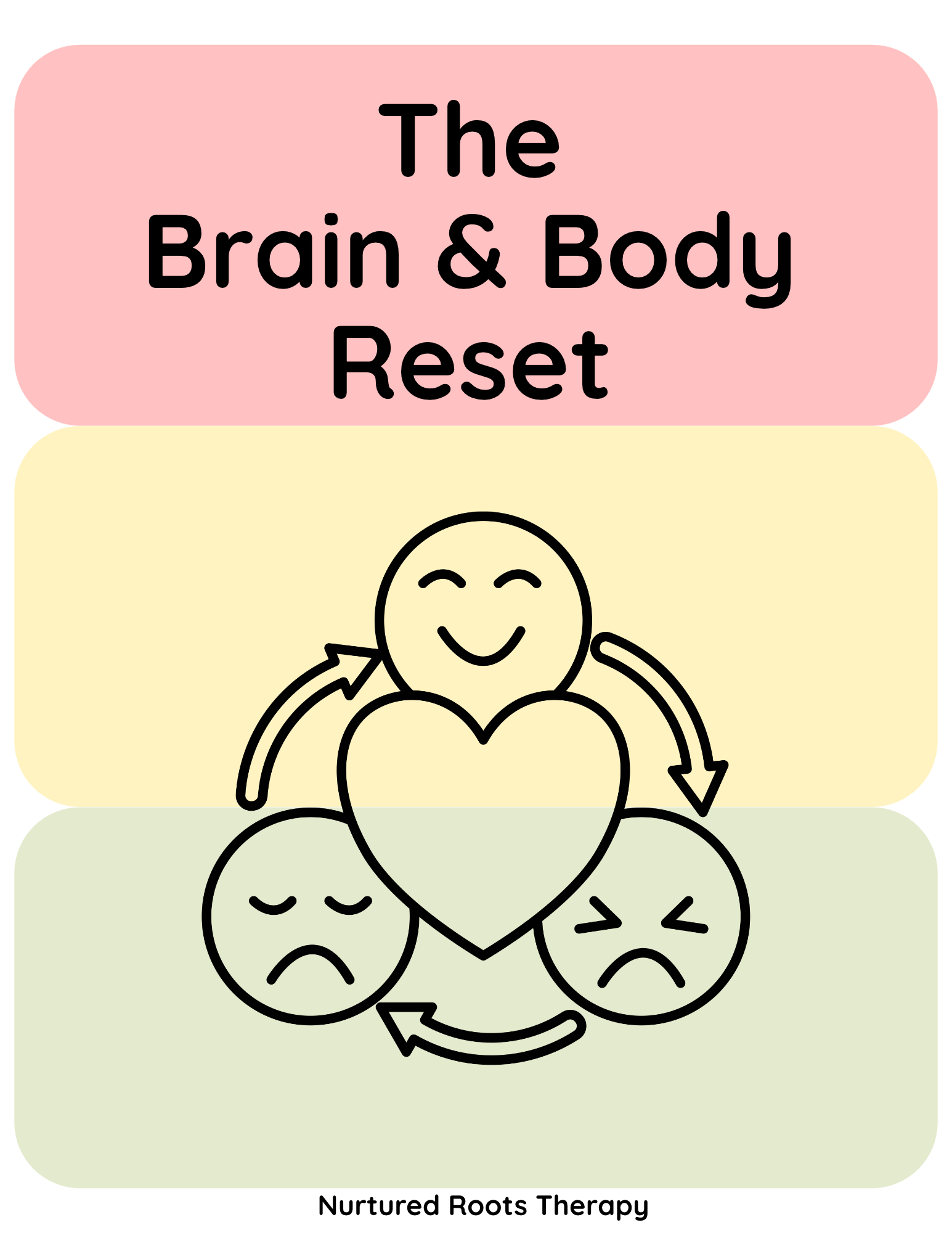The Brain and Body Reset