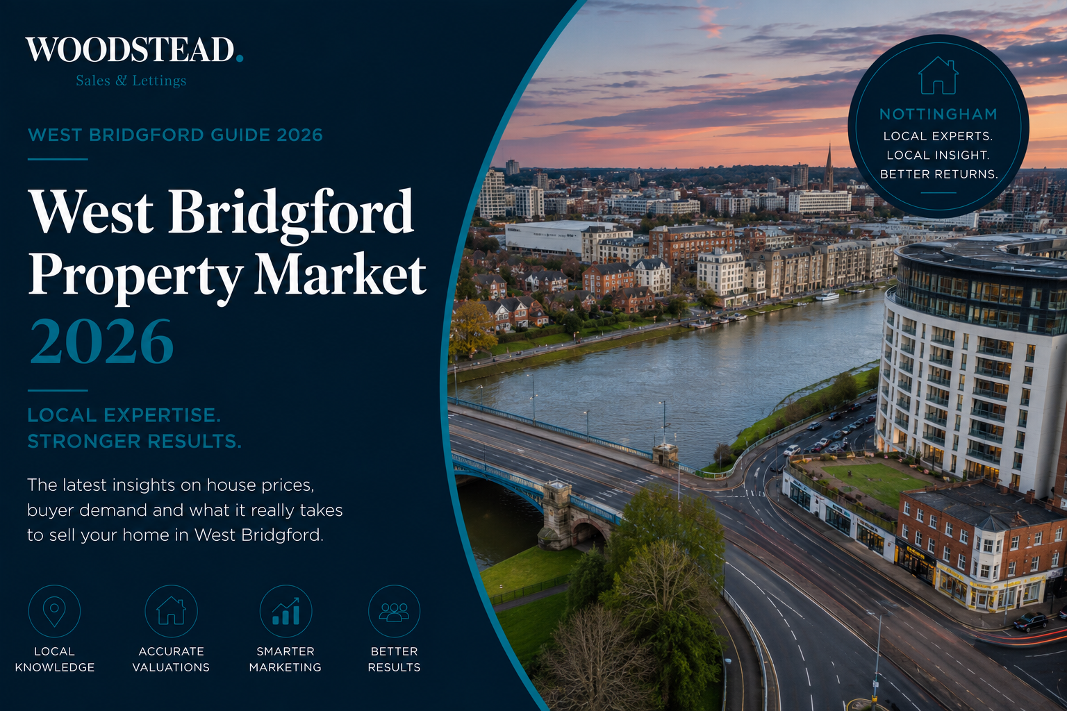 West Bridgford Property Market 2026: Is Now a Good Time to Sell Your Home?