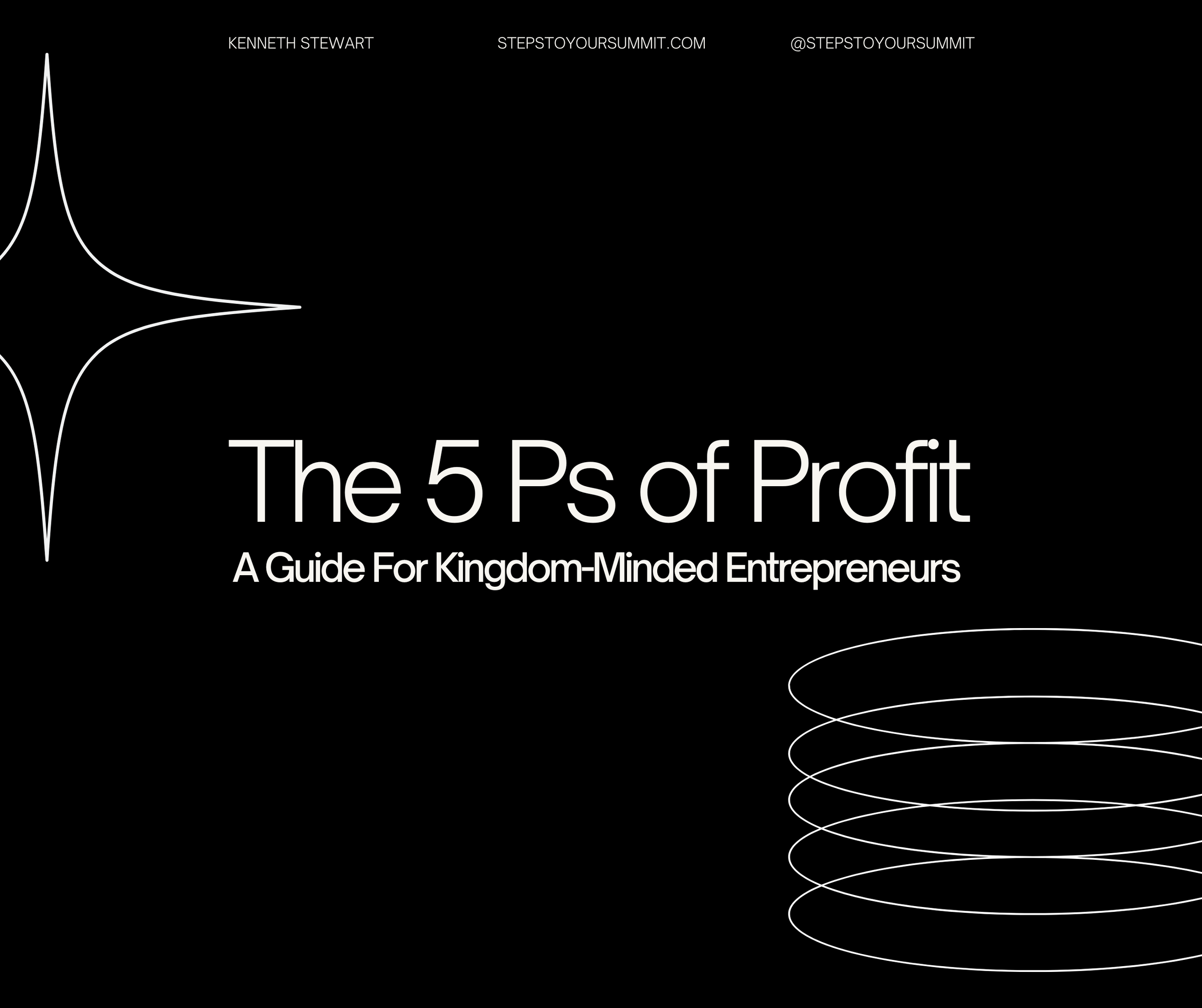 5 Ps of Profit