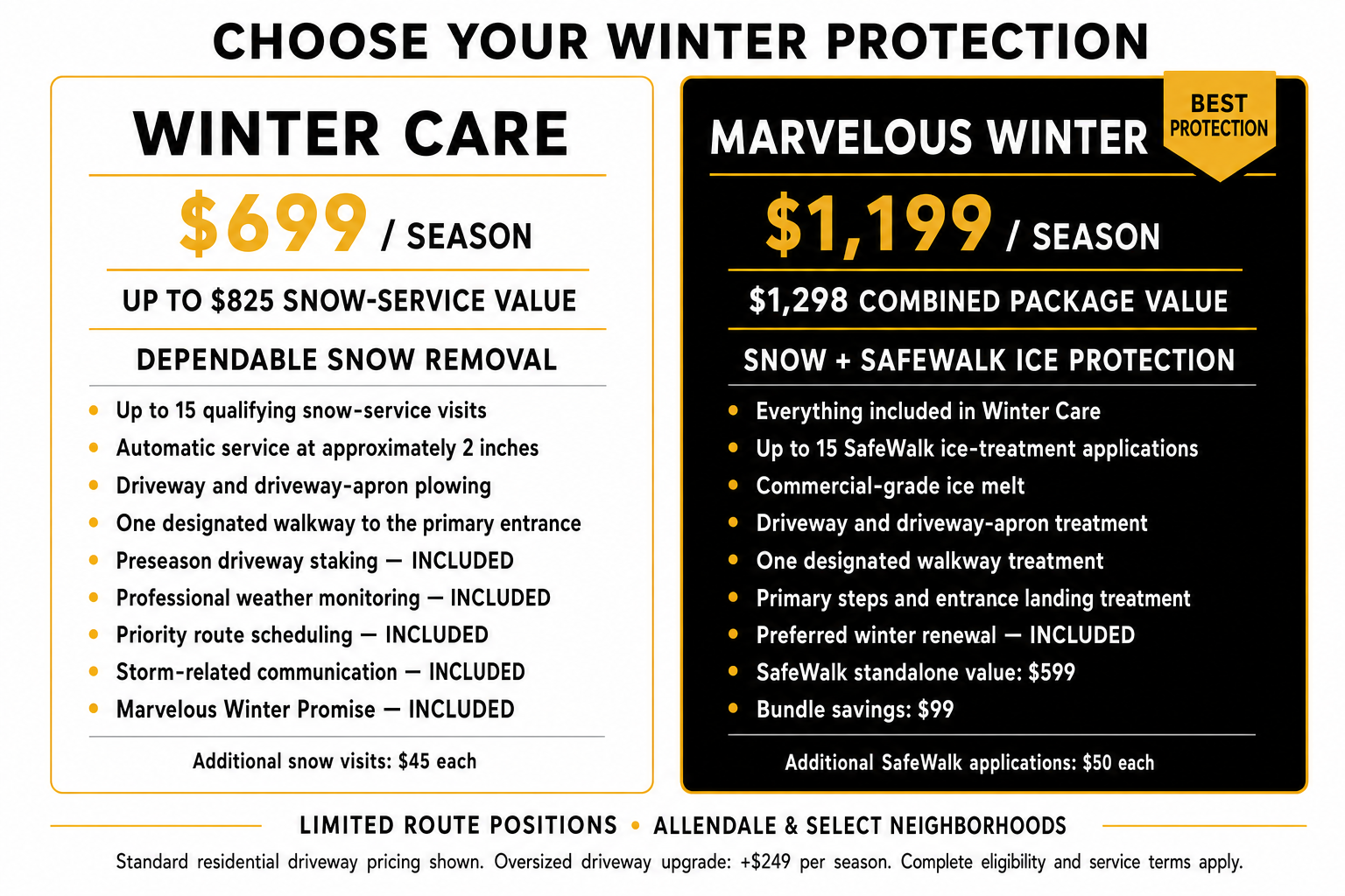 Groot Lawn Care Winter Care and Marvelous Winter residential snow plowing and SafeWalk ice protection options