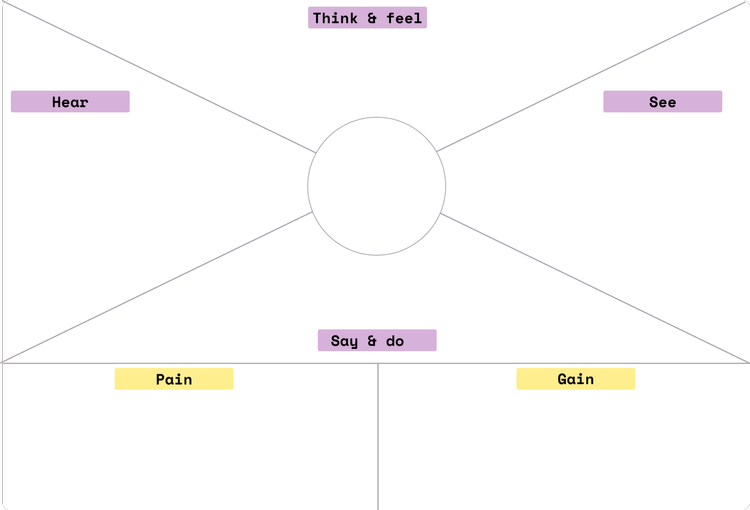 Step 2 Image