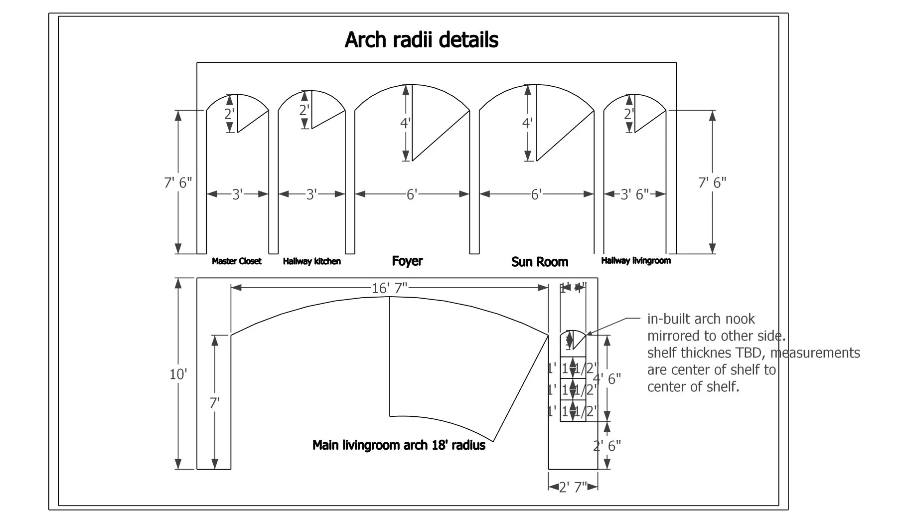 Architectural design with dimensioned arch radii details for various rooms, including master closet, hallway kitchen, foyer, sun room, and main living room with an 18-foot radius main arch. Includes notes on in-built arch nook, mirrored sides, and ce