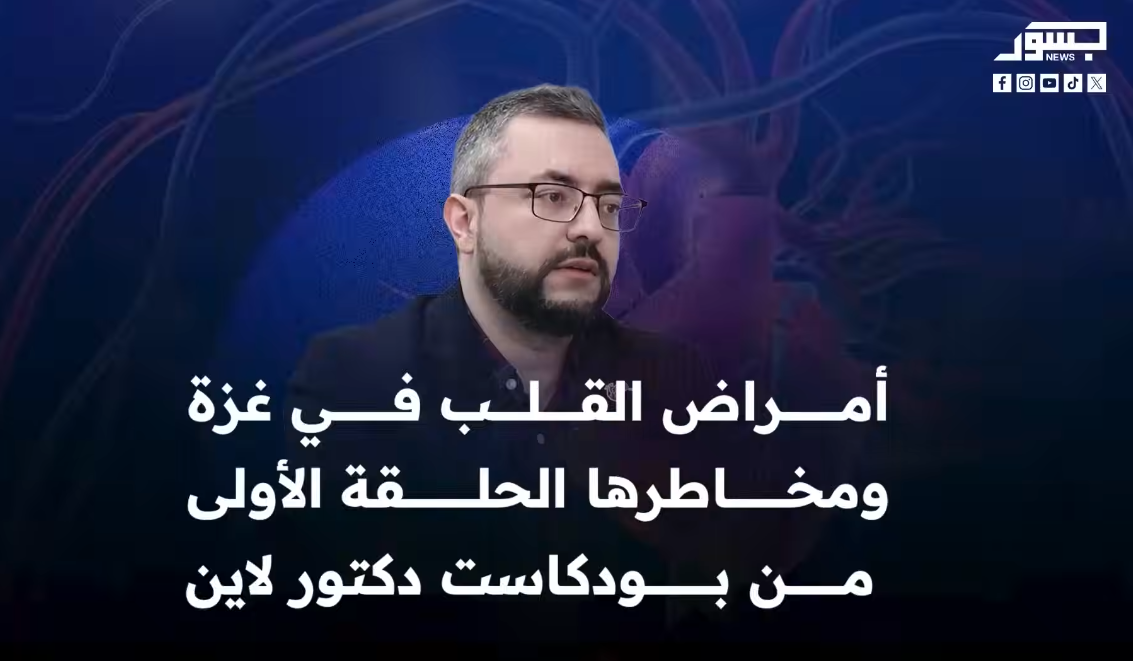 أمراض القلب في غزة ومخاطرها.. الحلقة الأولى من بودكاست دكتور لاين