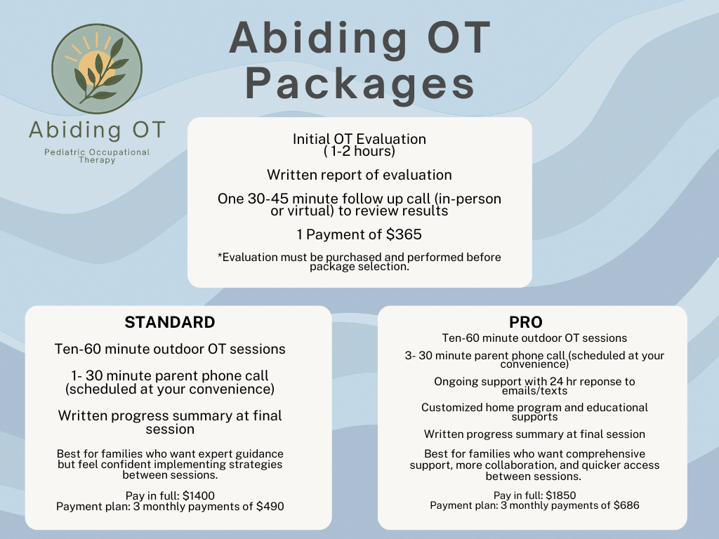 A graphic comparing Abiding OT Packages for pediatric occupational therapy, featuring two options: Standard and Pro, including details on session durations, costs, and features.