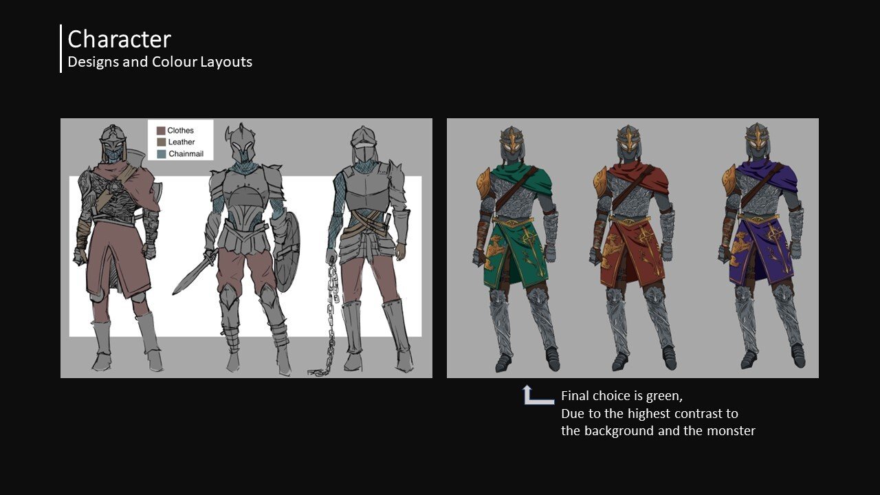 The art directions were:
○ Role is Warrior, in between Persian, Knights, and Vikings.
○ An average build man, not too muscly.
○ Need varies of materials overall.
○ No too much flowing elements, for the sake of animation.
○ Armour covers up most body