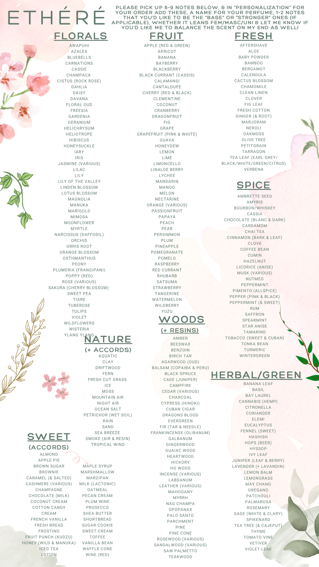 Updated scent list 4.21.png