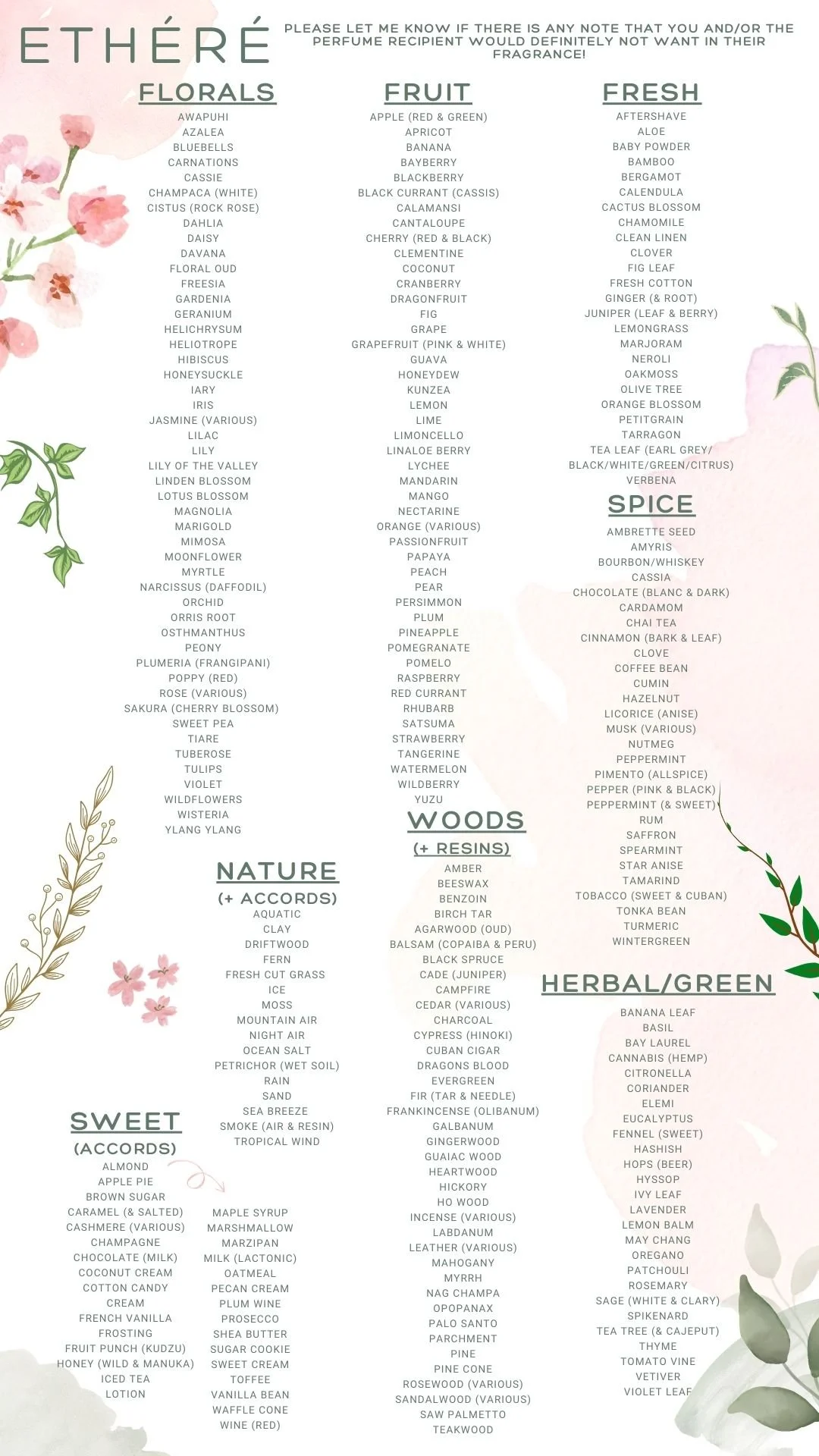 personality scent list.jpg