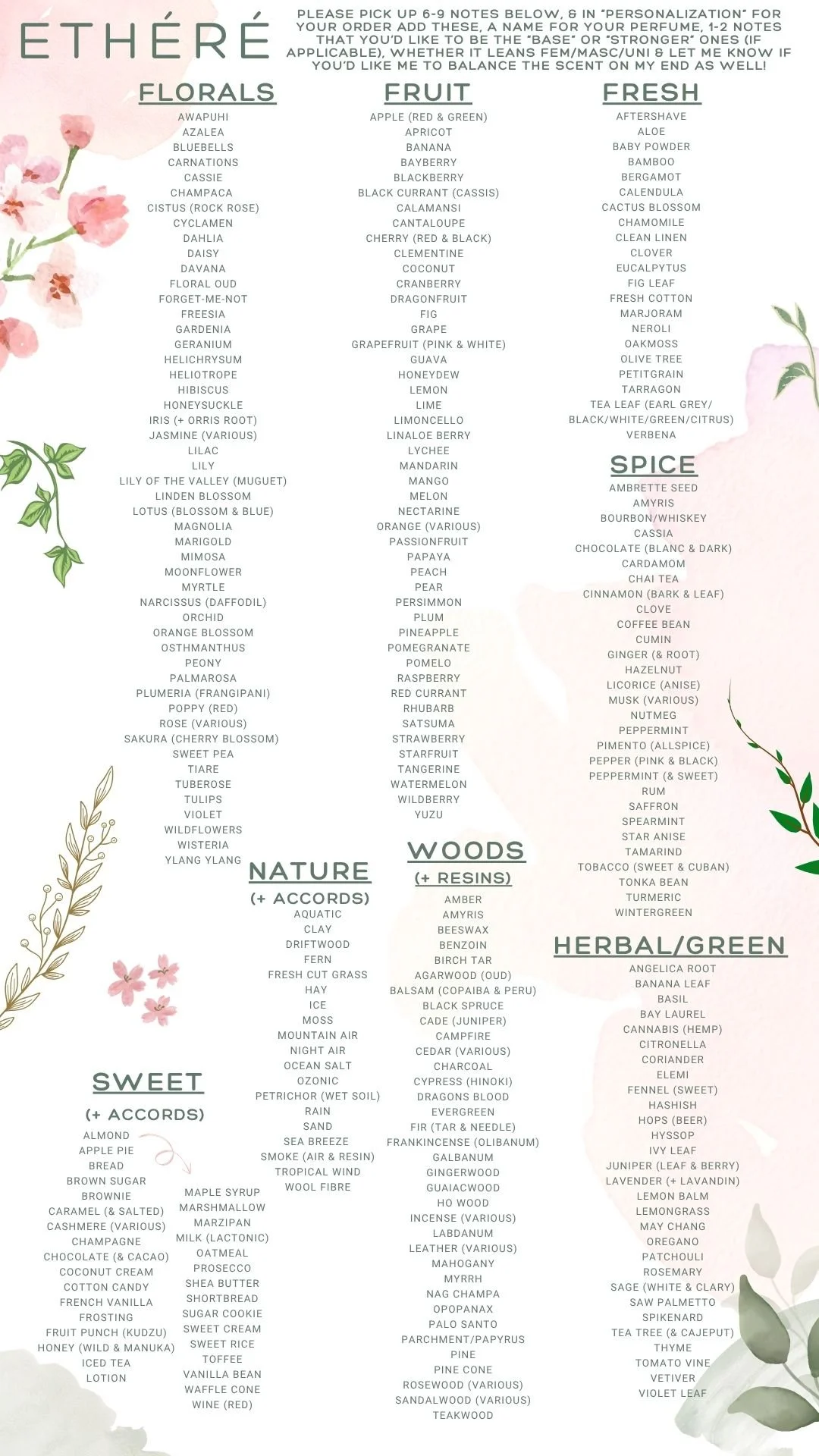 Updated Scent List 7.27.jpg