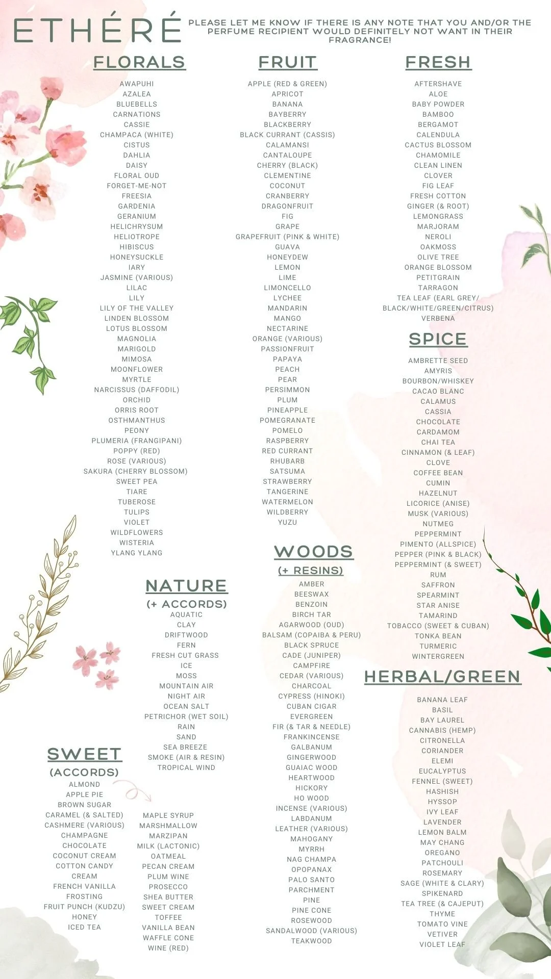 personality scent list 12.14.25.jpg