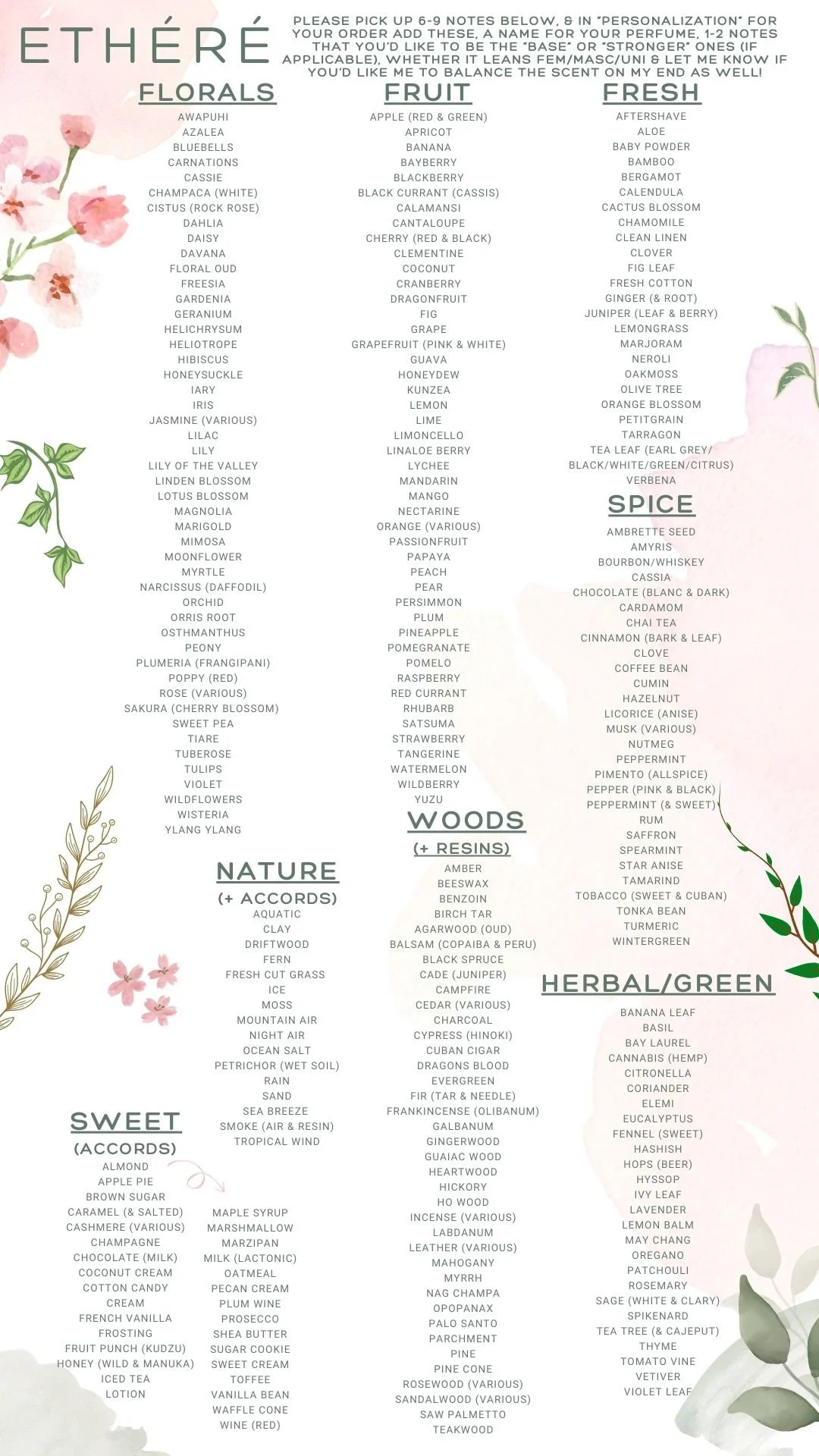 updated scent list 2.14.jpg