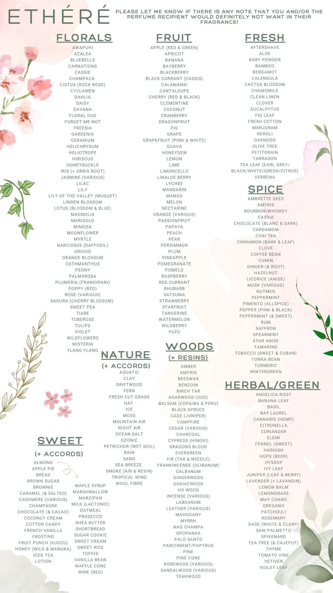 Personality Scent List 7.27.jpg