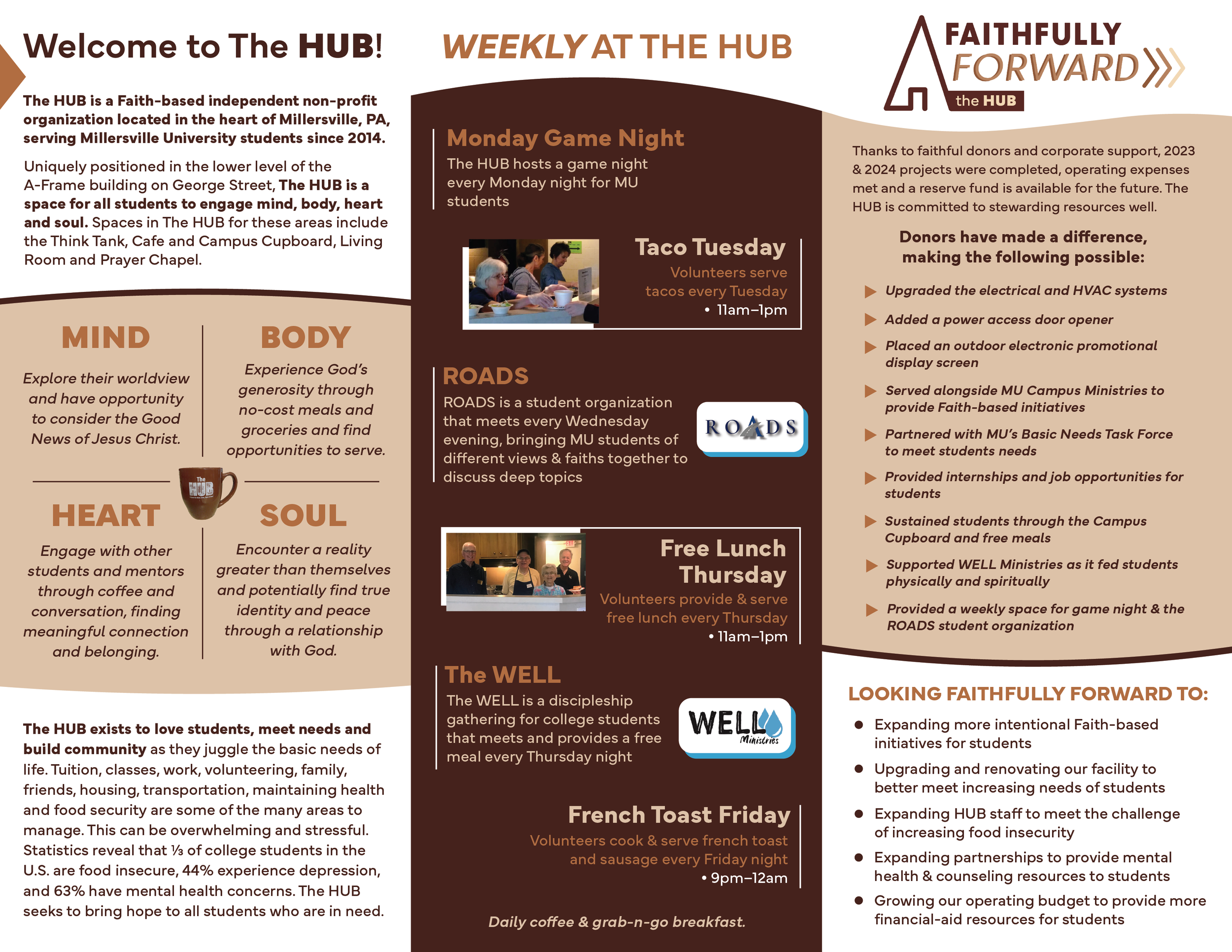 HUB 2025 Brochure Final-02.png