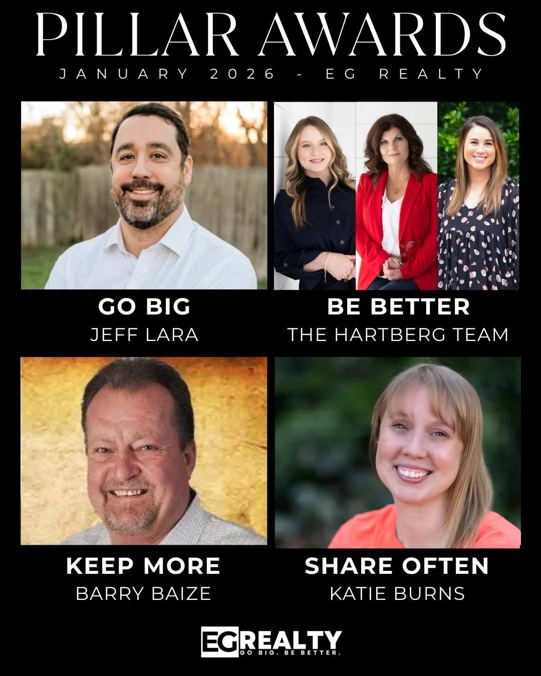 Our pillars aren&rsquo;t just words, they&rsquo;re lived out every day by the people who make EG Realty what it is. 🖤

Congratulations to our January 2026 Pillar Award winners, recognized for embodying the values that drive our culture forward:

⭐ G