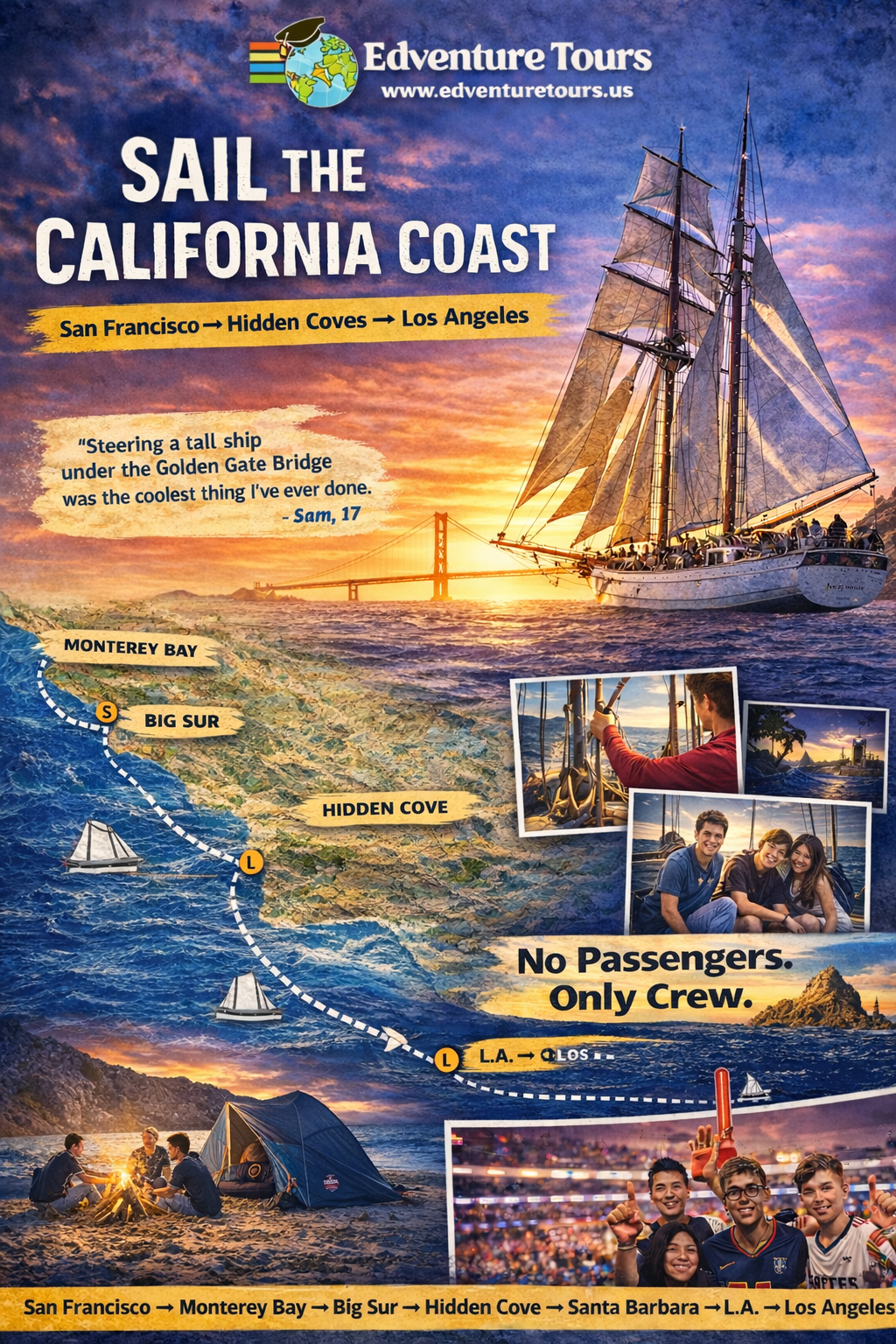 Map and promotional poster for a sailing tour along the California coast from San Francisco to Los Angeles, passing through Monterey Bay, Big Sur, Hidden Cove, and Santa Barbara, featuring images of a sailboat, the Golden Gate Bridge at sunset, a person steering a sailboat, a group of friends on the boat, and campers on the beach.