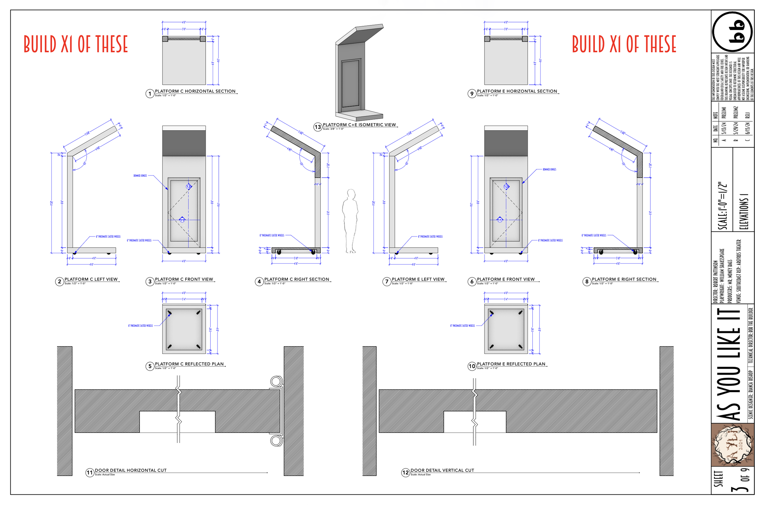 As You Like It - Mobile Platform Detail