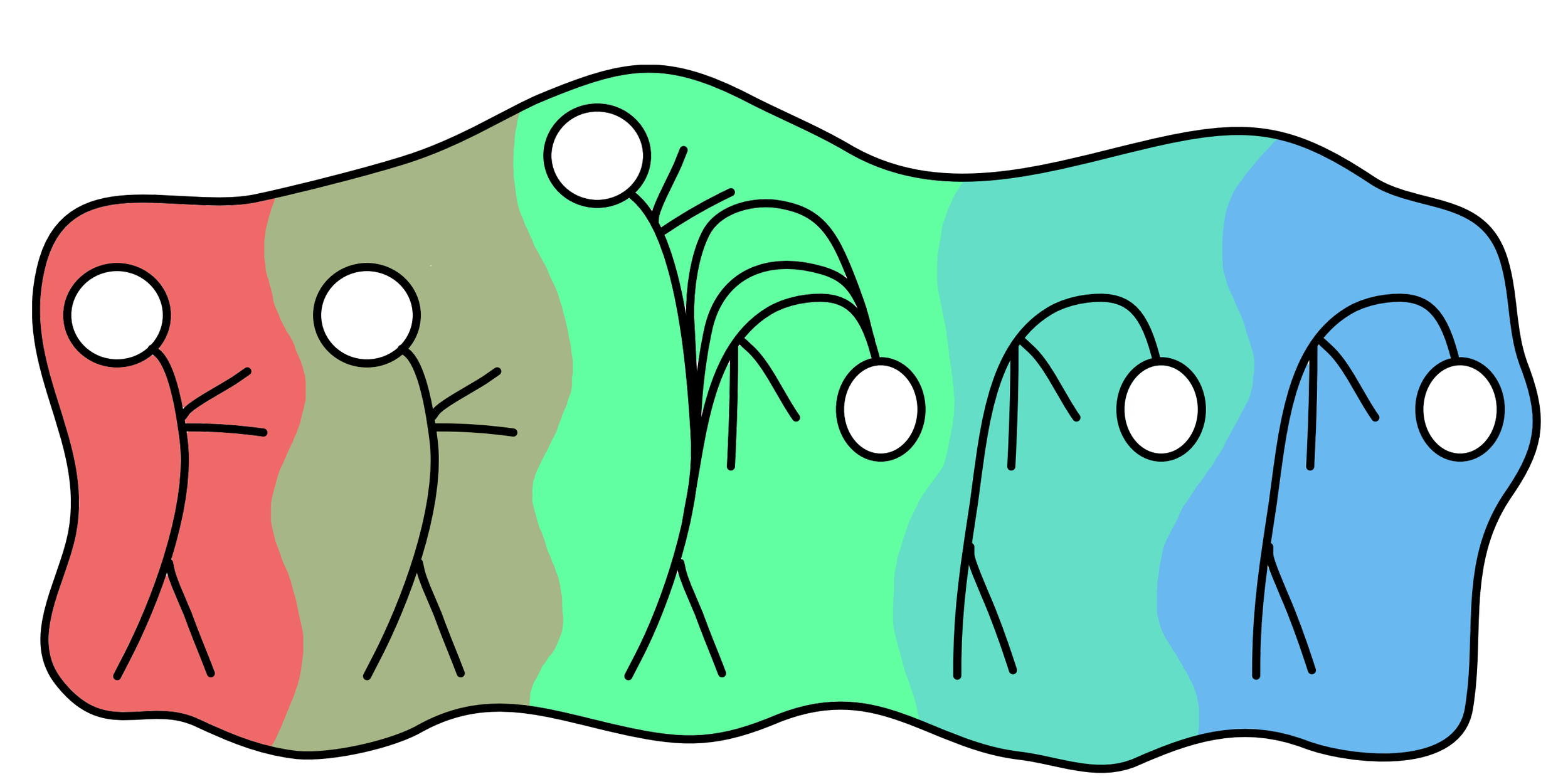 2022 Transformation.png