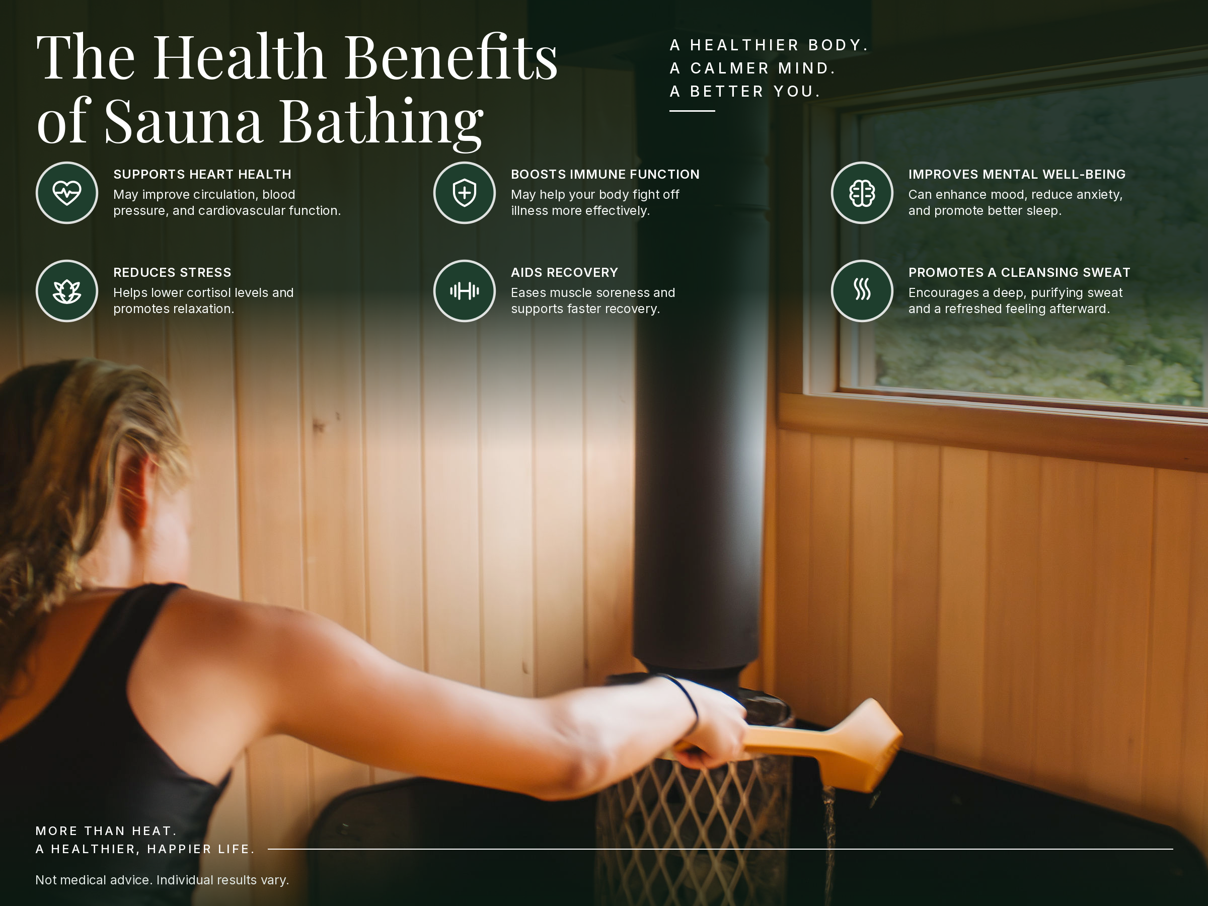 The Health Benefits of Sauna Bathing  |  Research Guide