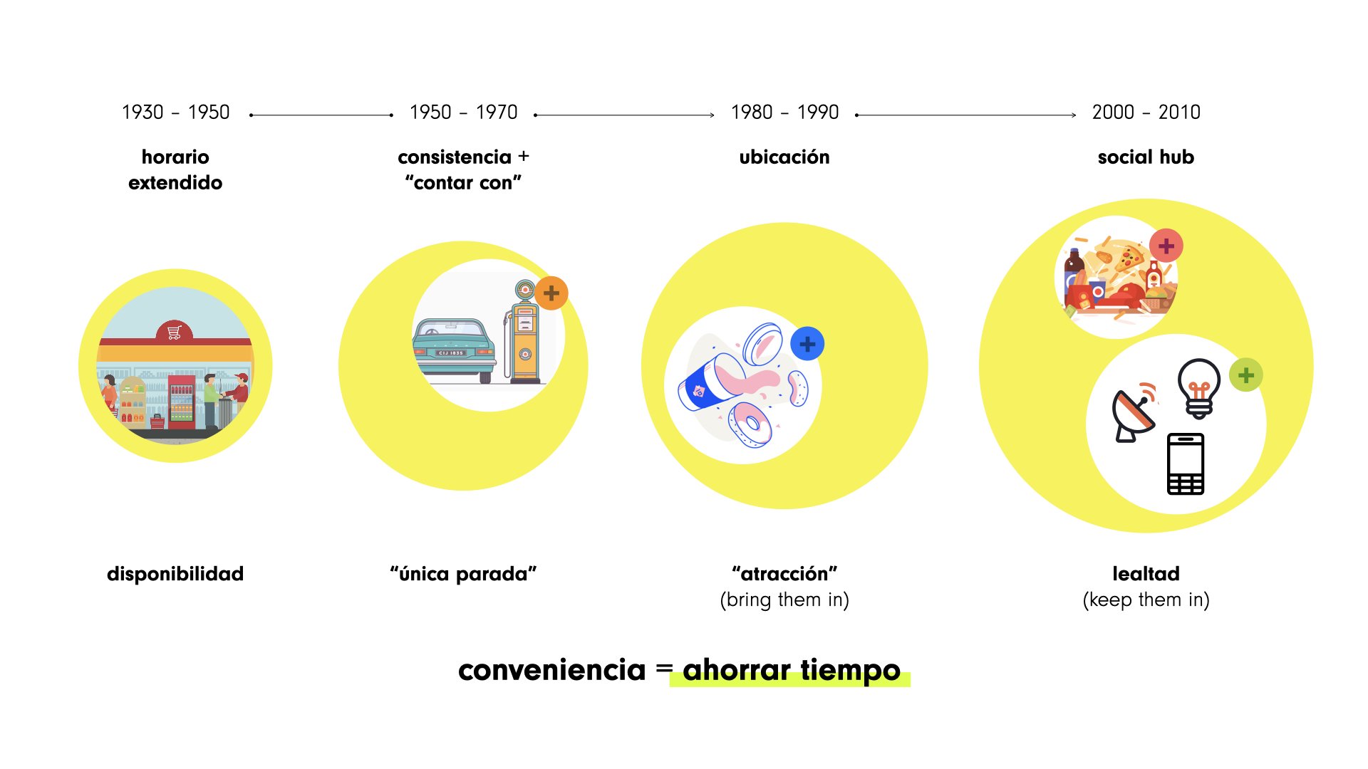 OXXO for YZA.012.jpeg