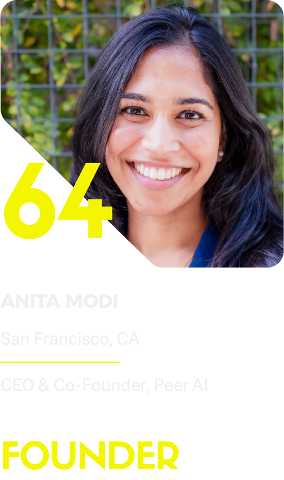 64 - Anita Modi.png