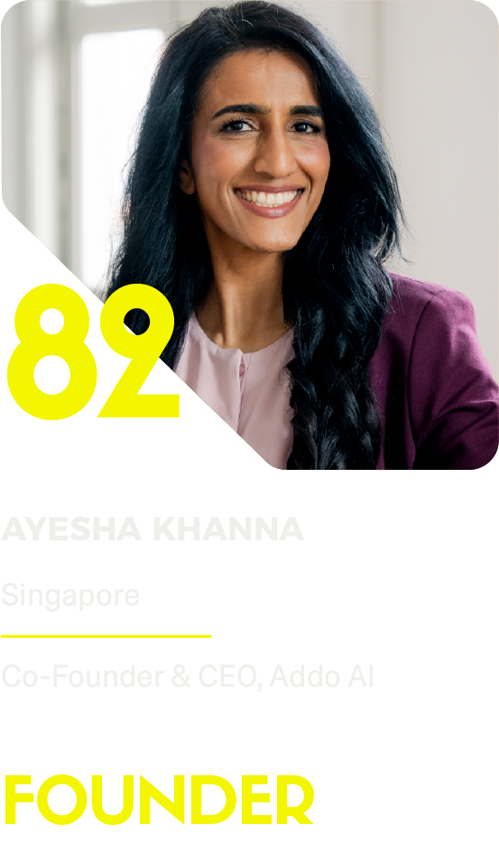 82 - Ayesha Khanna.png