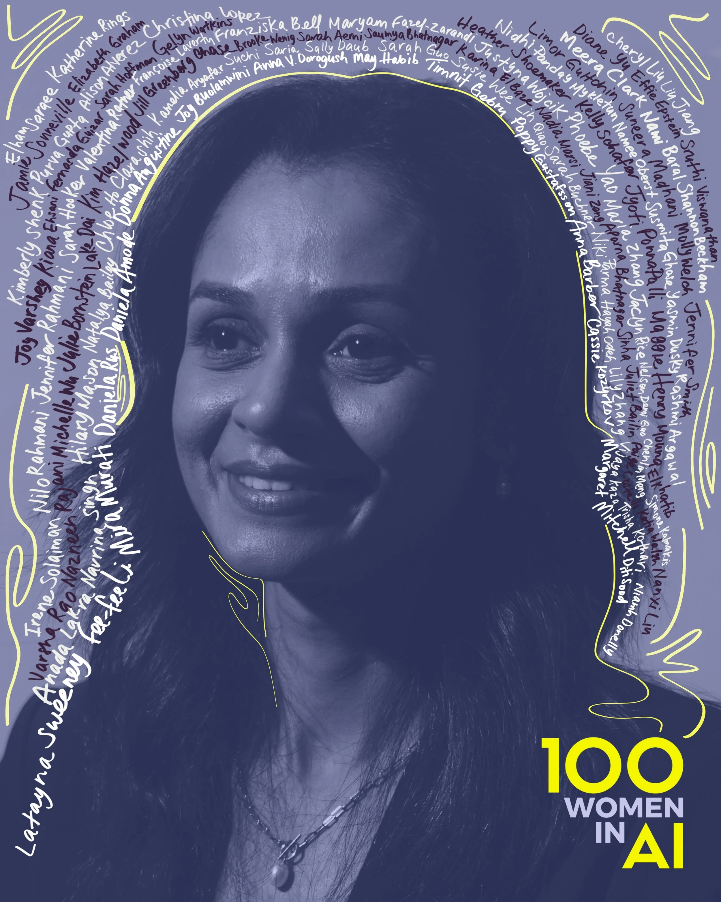 Nidhi Panday Mykletun