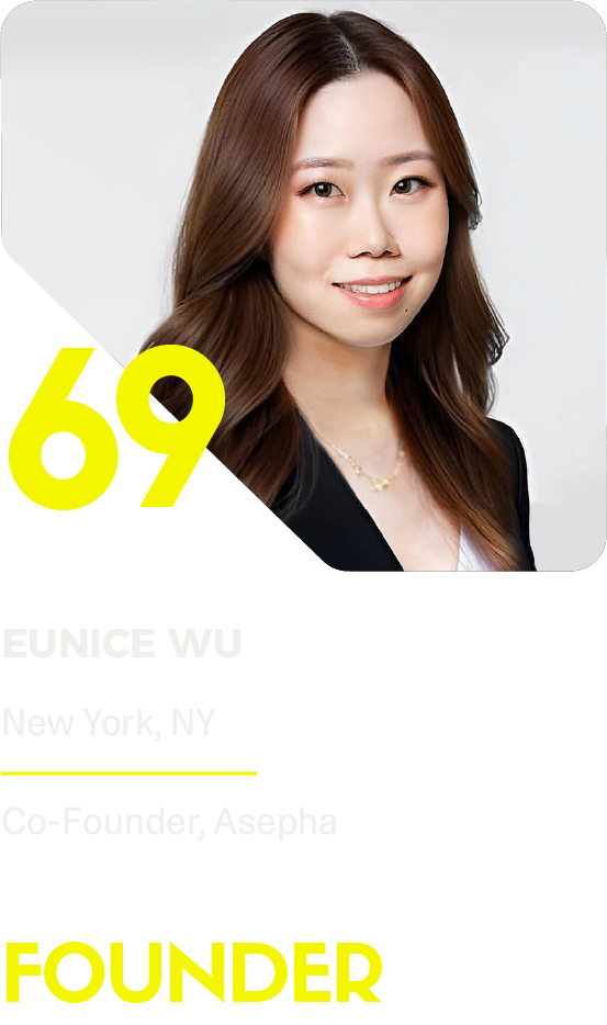 69 - Eunice Wu.png