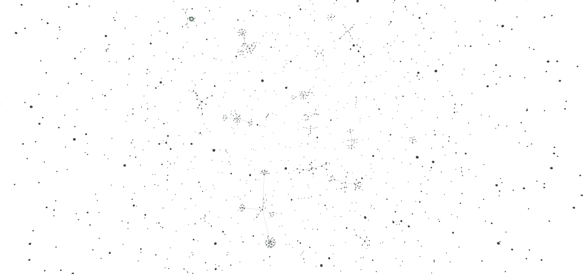 A dense knowledge graph showing a lot of data with nodes connected by relationship links