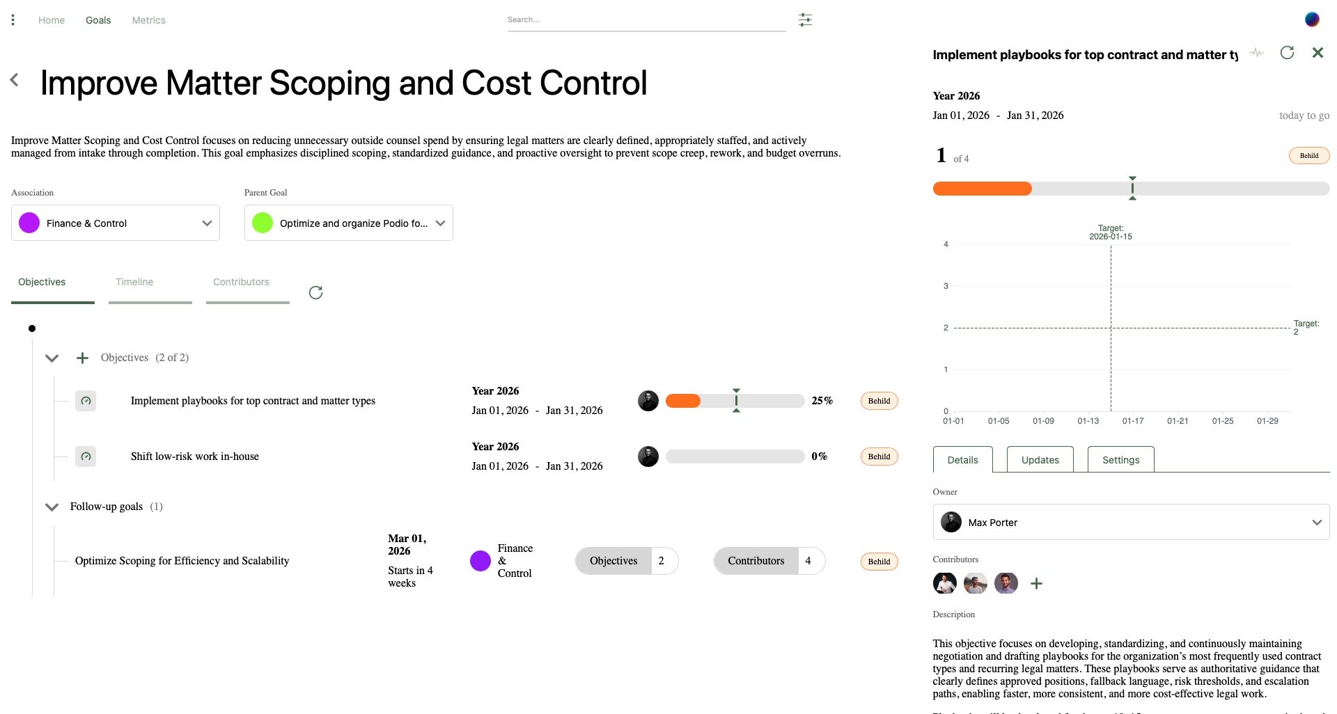 Digital OKR dashboard that shows goals, objectives and metrics that align strategy and action