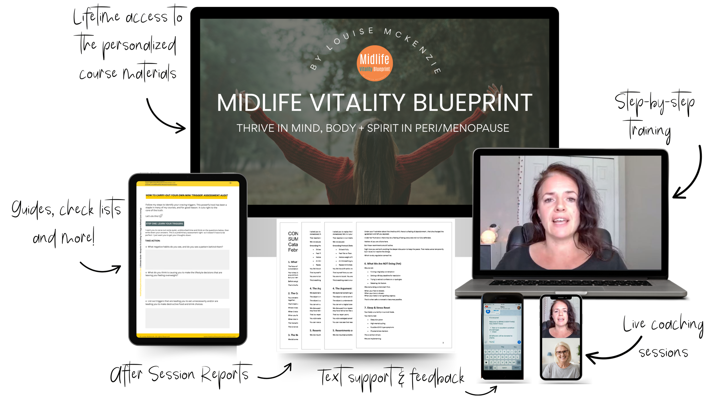 Midlife Vitality Blueprint - Healthy Lifestyle Transformation by Midlife Health Crisis Expert Louise McKenzie  (2)