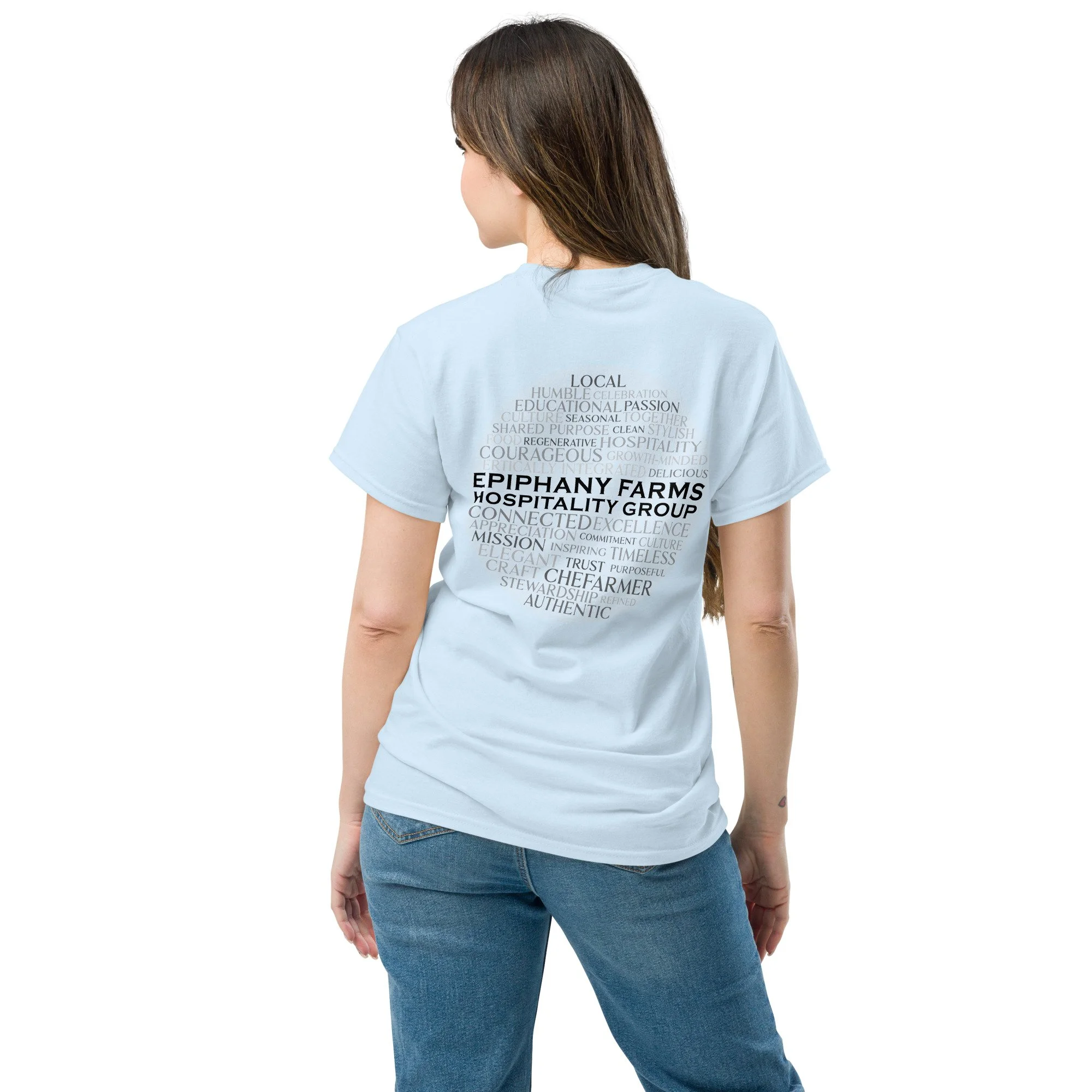 unisex-classic-tee-light-blue-back-69c9807fee516.jpg