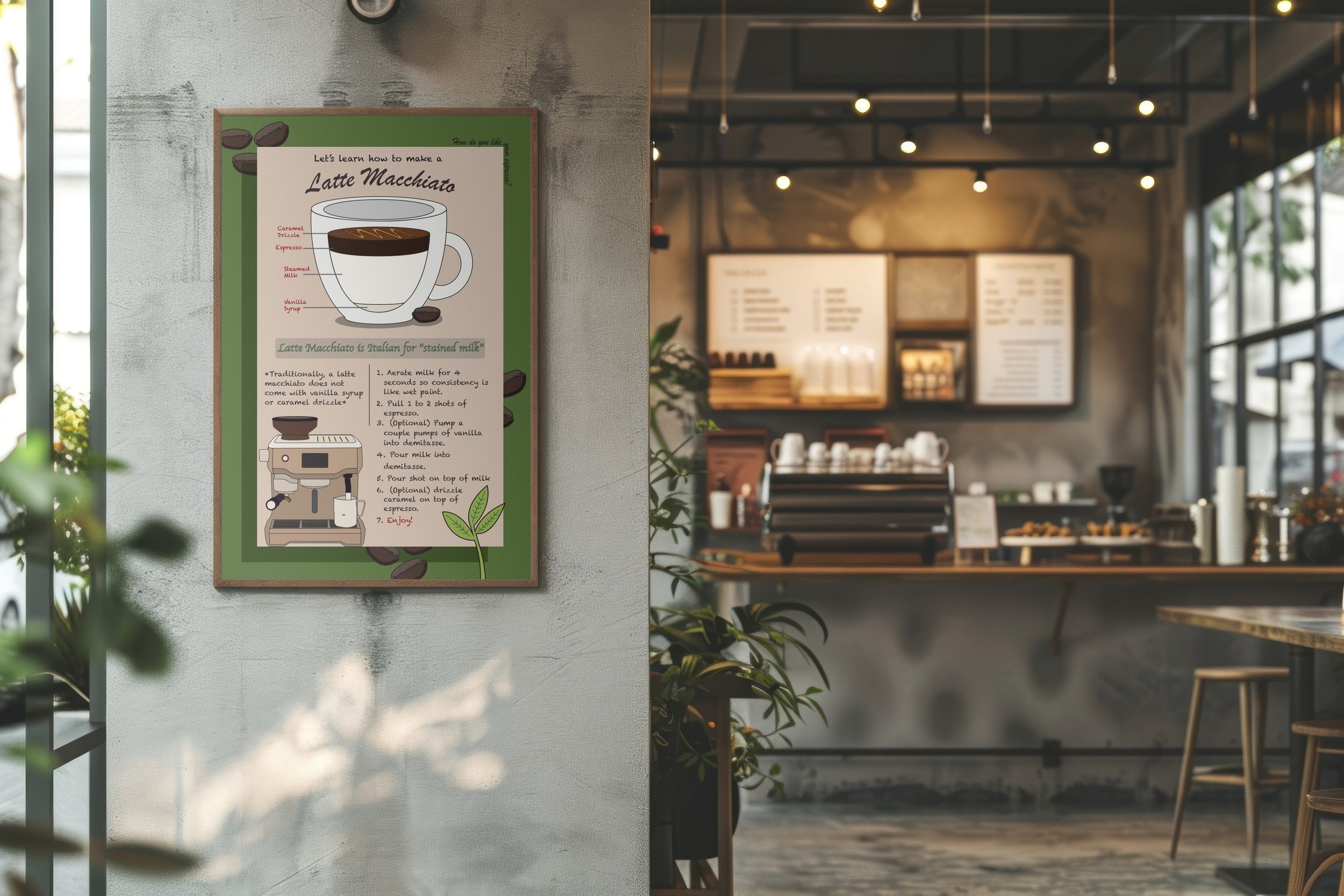 How to macchiato mockup.jpg