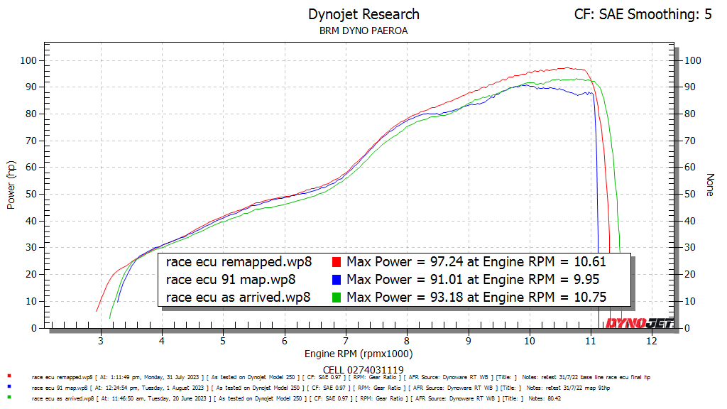 RS660 race ecu.png