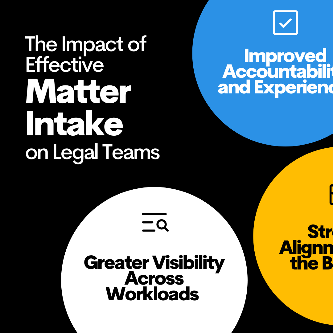 How Better Matter Intake Lays the Foundation for an Effective In House Function&nbsp;