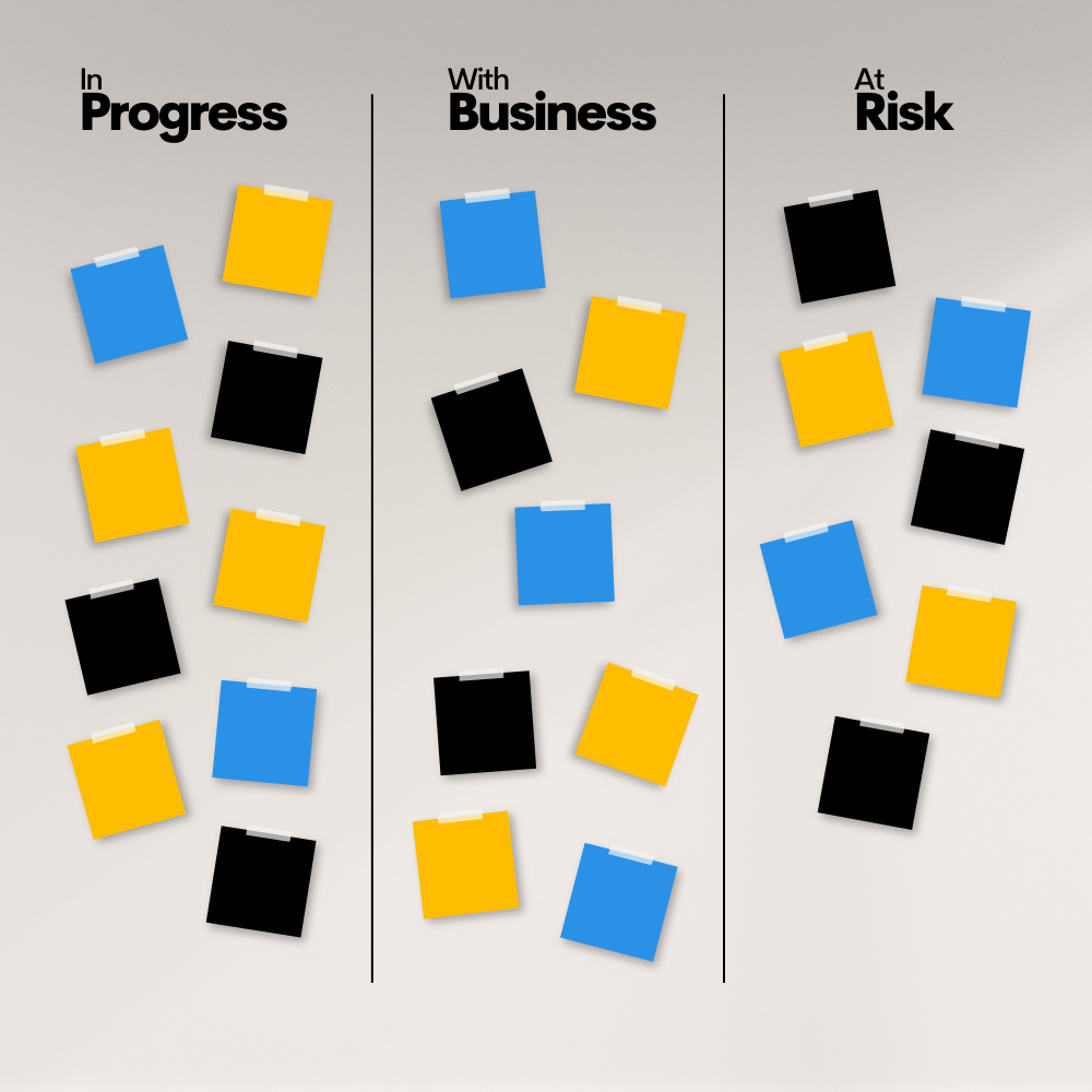Building a Strategic Legal Function Through Effective Matter Management