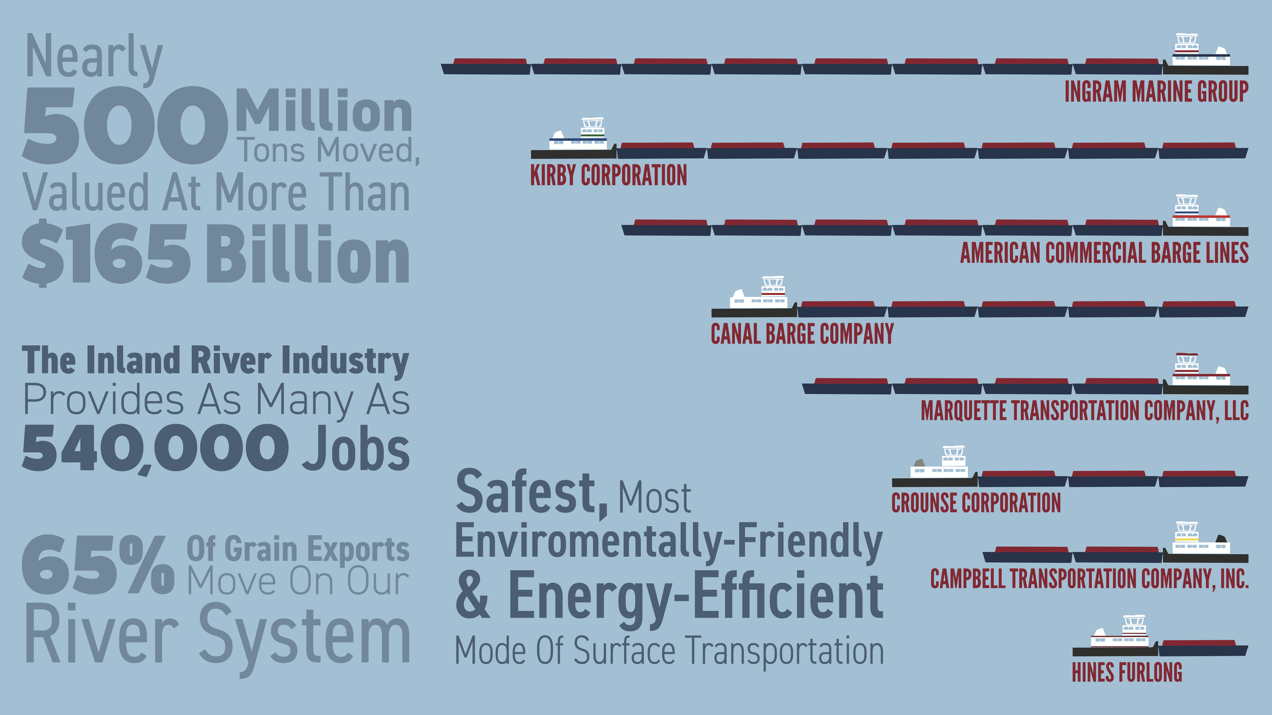 2025 Barge Industry Infographic.png