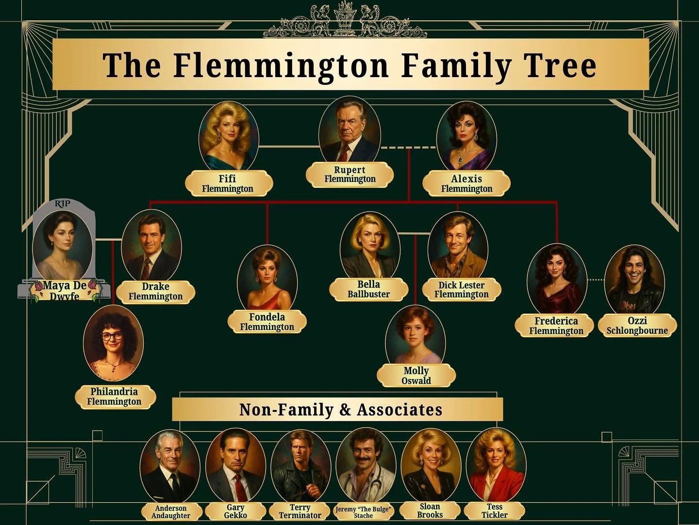 MEET OUR SUSPECTS (maybe you&rsquo;ll even get to play one of them with us👀!)🔥
THIS Monday 11/17 @qedastoria things are about to get HEATED in our 80&rsquo;s Murder Mystery; A Nasty Way to Die🔥 
Link for tix in the bio🎟️ Use code FERRET for 50% o