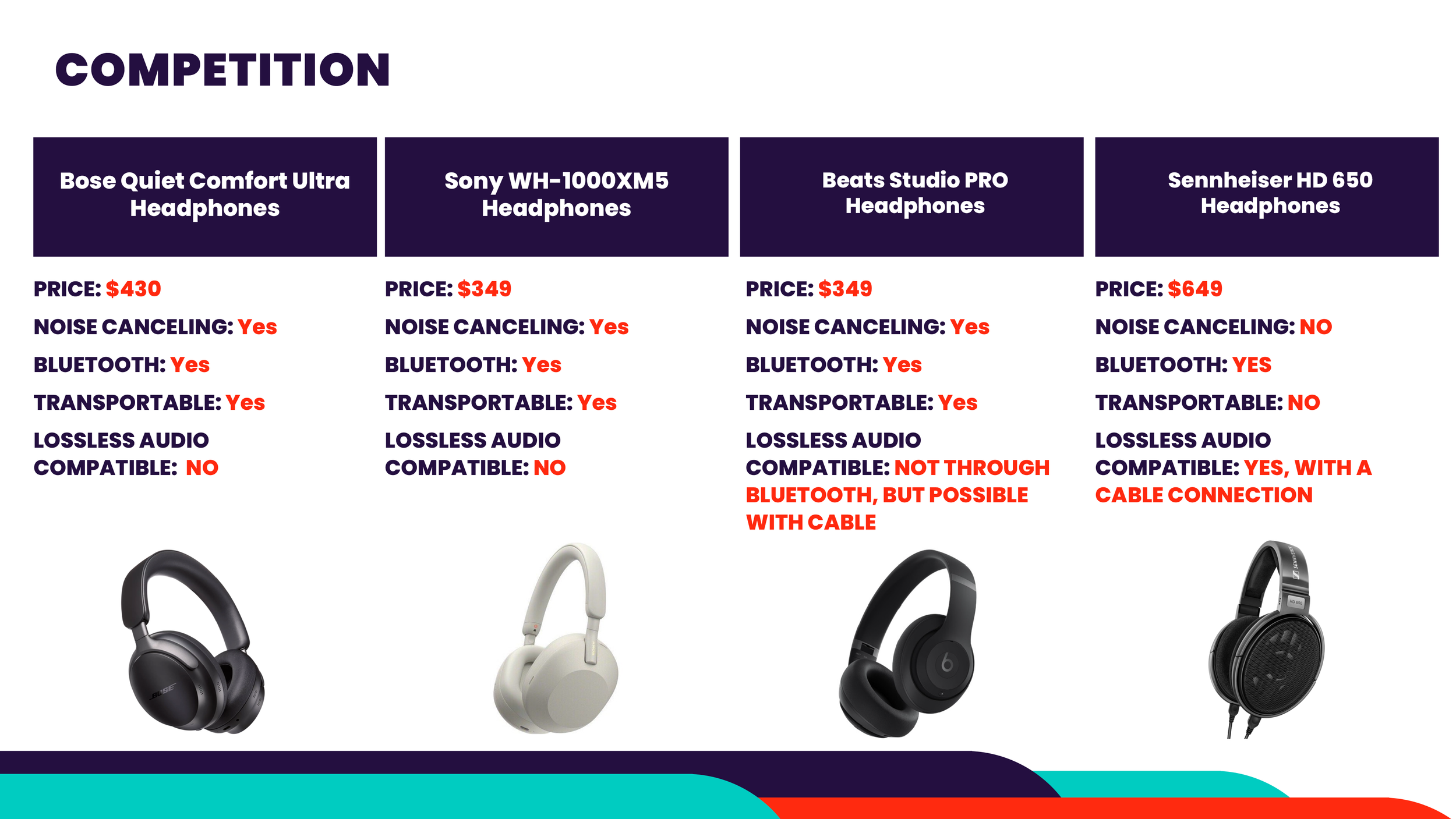 Brand Strategy Final_Thronephones_E.Campbell7.png