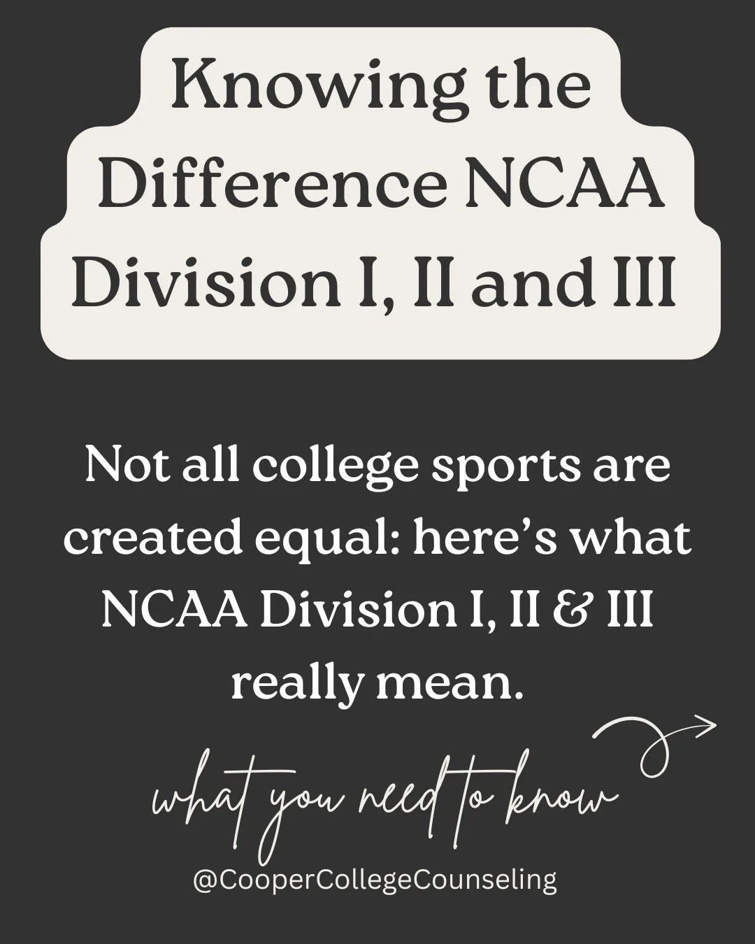 ⁣⁣Thinking about playing sports in college?⠀
⠀
One of the most important things to understand is the difference between NCAA Divisions I, II, and III.⠀
⠀
Division I schools have the largest athletic programs with the most competitive teams, big stadi