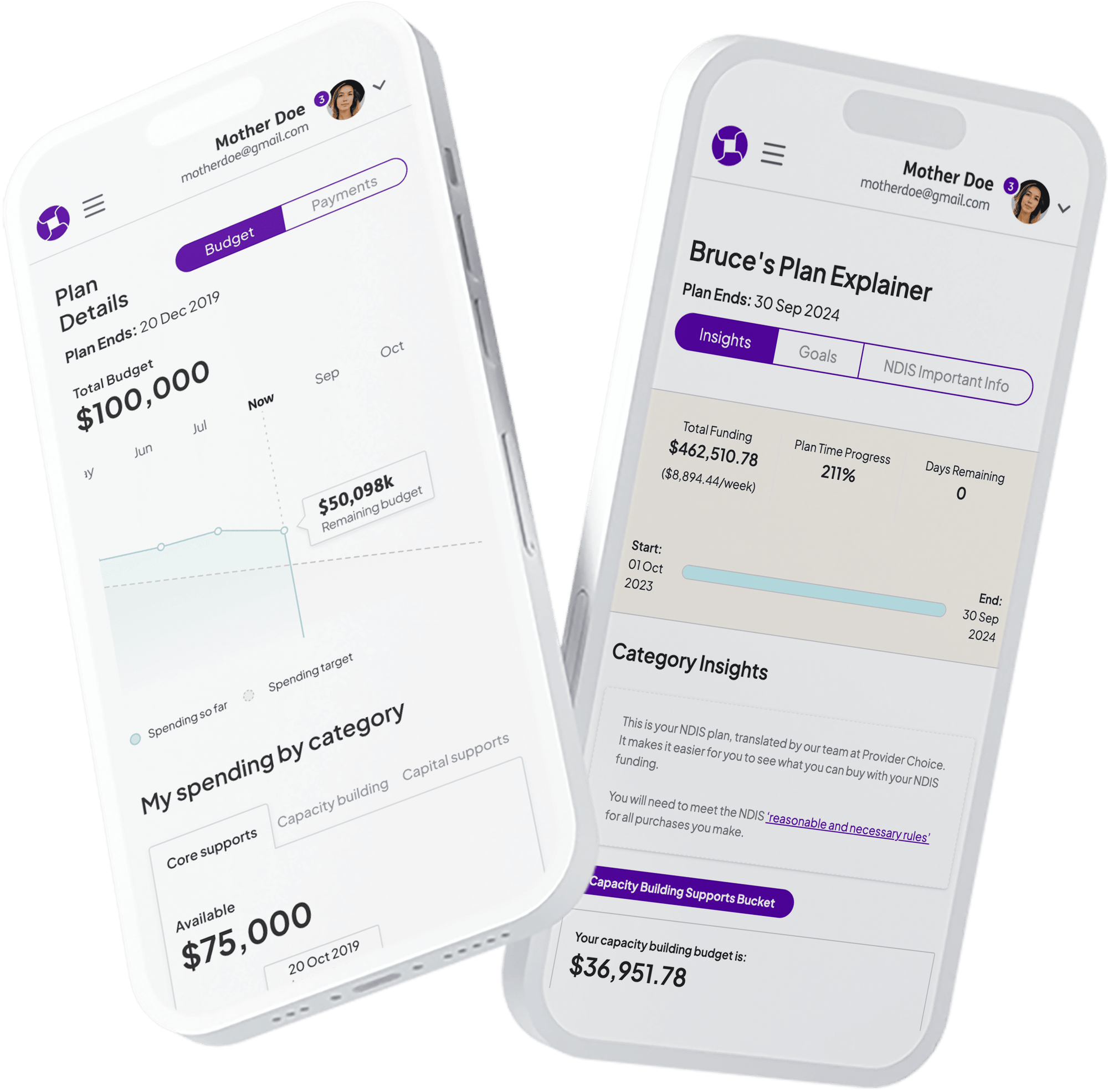 691703dc369eb644a6ae059f_66593b1895236f6676f3c4ed2b243389_Plan explainer_Compressed-p-2000.png