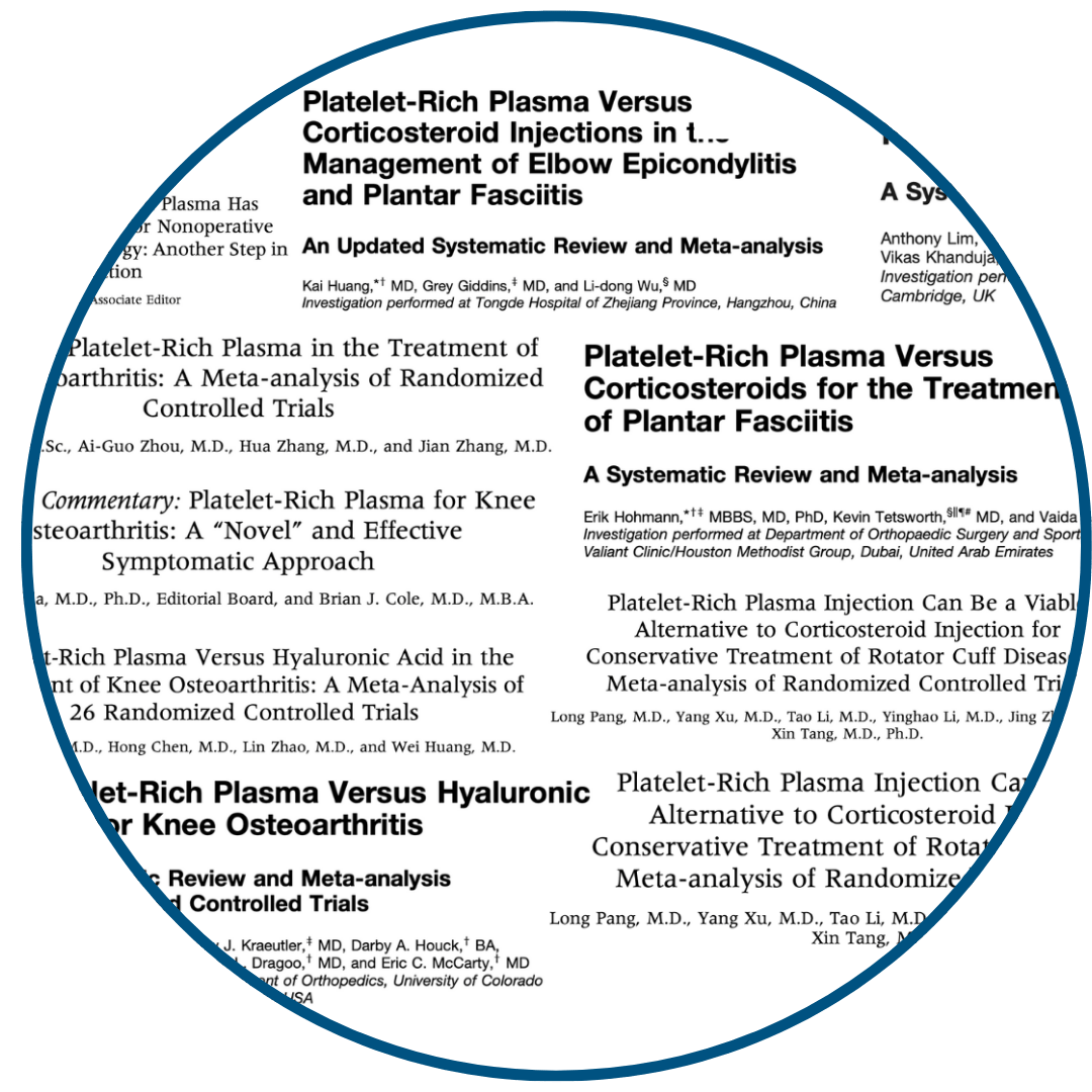 Evidence based PRP research Australia Alocuro