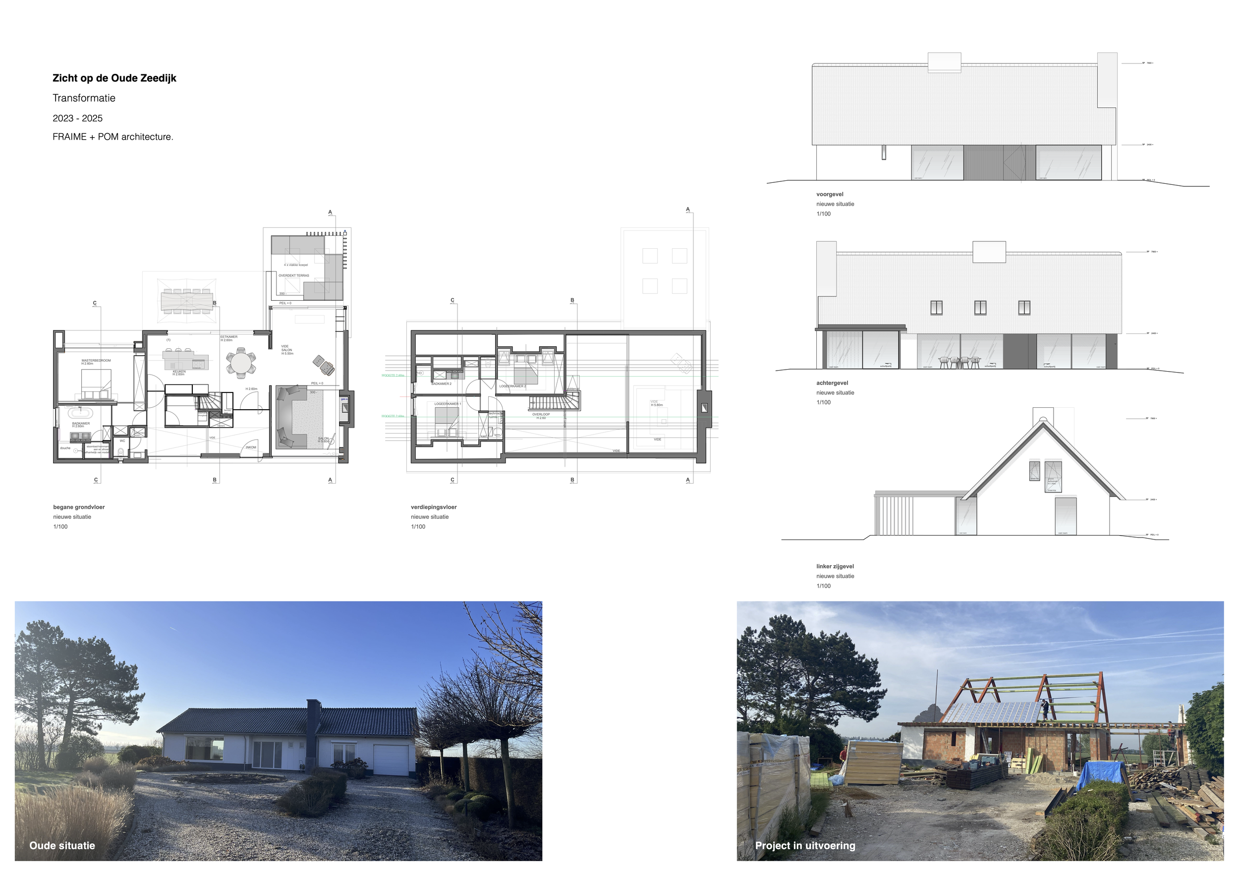 Zicht op de oude Zeedijk.png