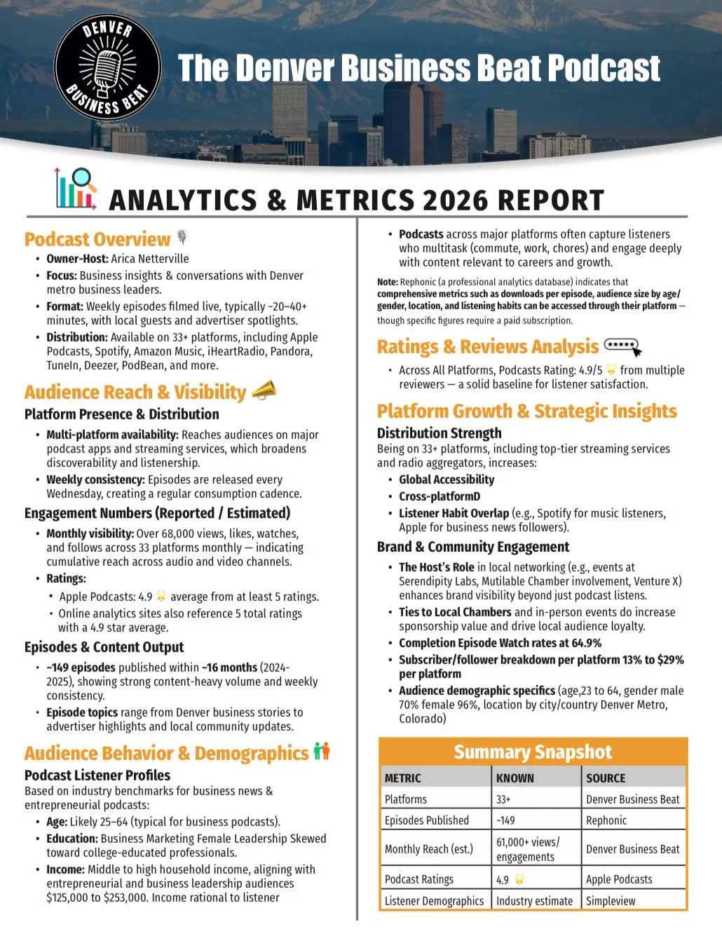 metrics and data 2026.jpg