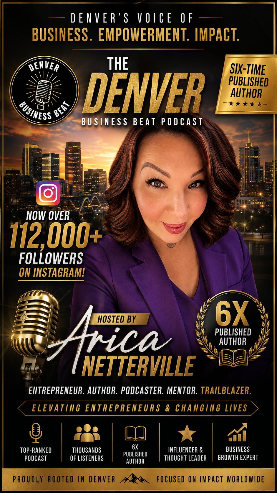 Denver Business Beat