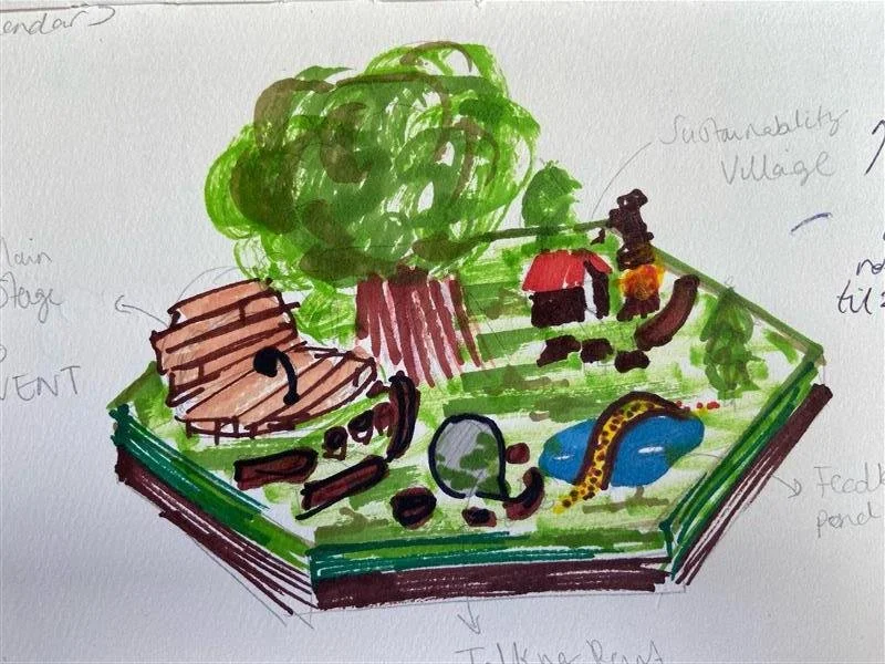 Education island sketch.jpg