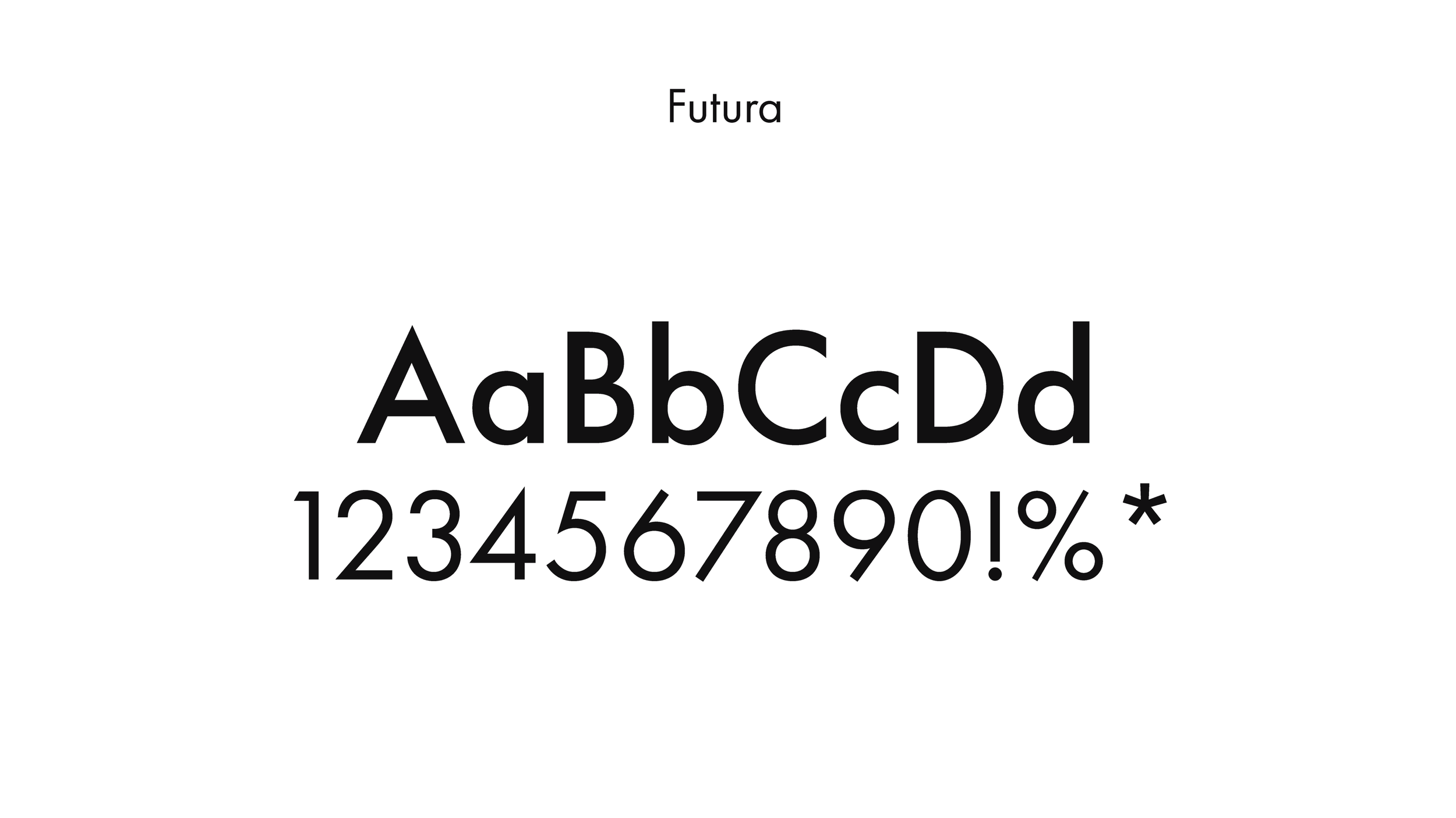 Futura typeface